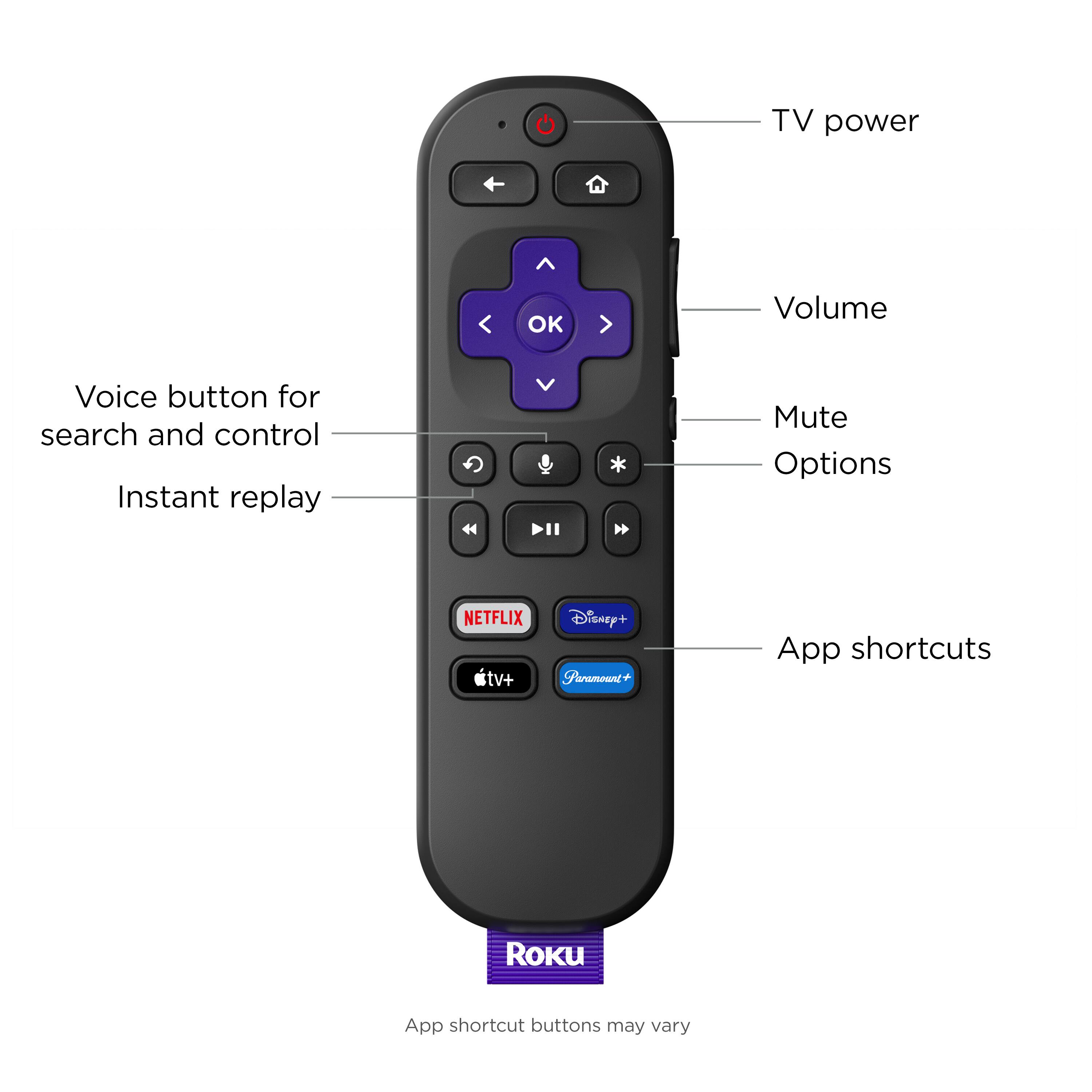 The text on the image is grouped and corrected as follows:
1. TV power: TV Power
2. OK: OK
3. Volume: Volume
4. Voice button for search and control: Voice Button for Search and Control
5. Instant replay: Instant Replay
6. Mute: Mute
7. Options: Options
8. NETFLIX: Netflix
9. tv+ Disney+ Paramount: tv+ Disney+ Paramount
10. App shortcuts: App Shortcuts
11. Roku App shortcut buttons may vary: Roku App Shortcut Buttons May Vary