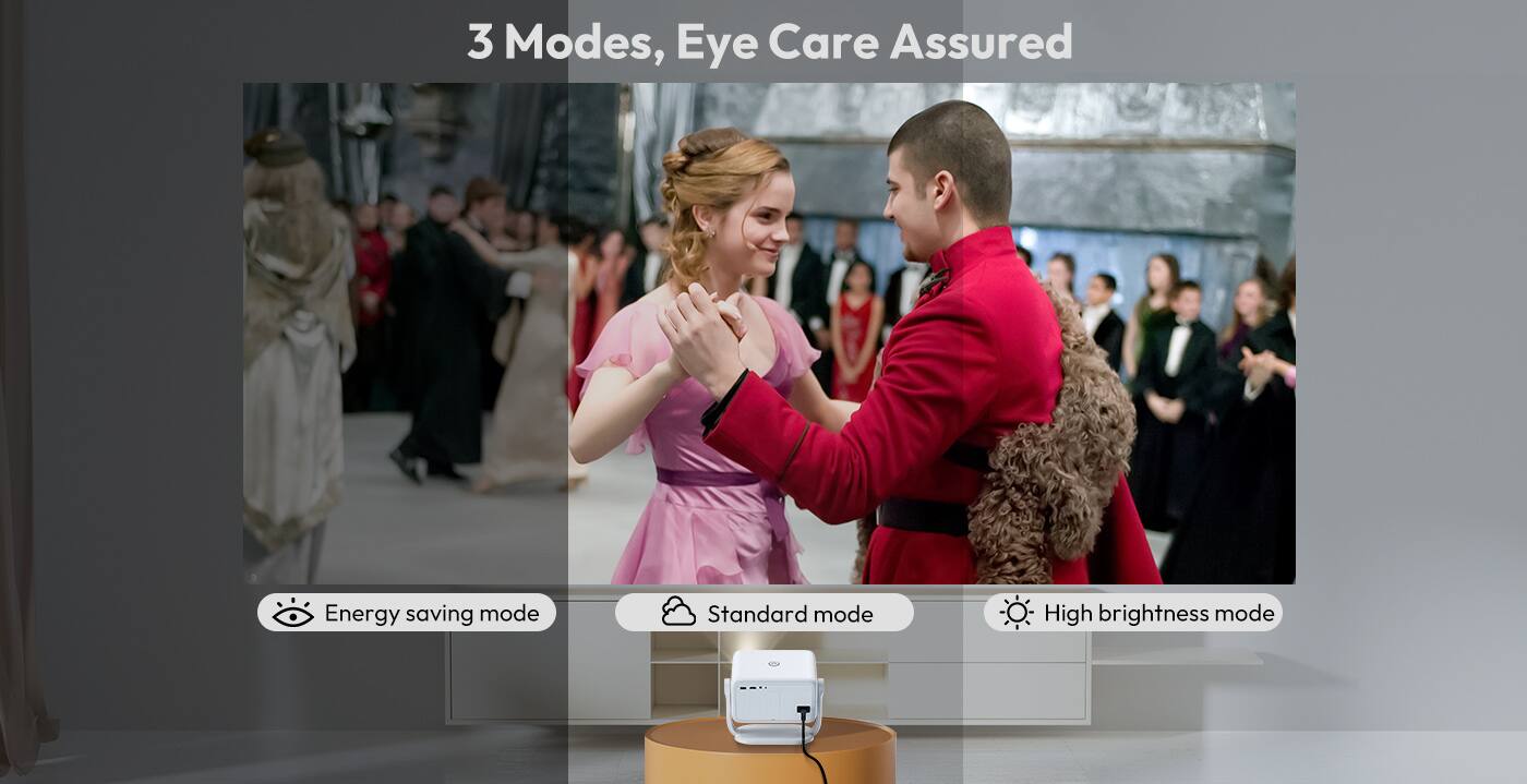 3 Modes, Eye Care Assured

- Energy saving mode
- Standard mode
- High brightness mode
