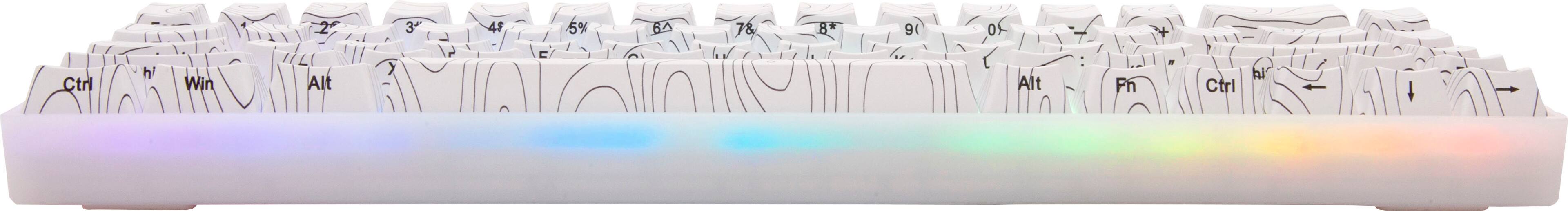 Ctrl h Win Alt X 3 48 C E 5% 64 78 8* 9( 0F Alt Pn + Ctrl hi