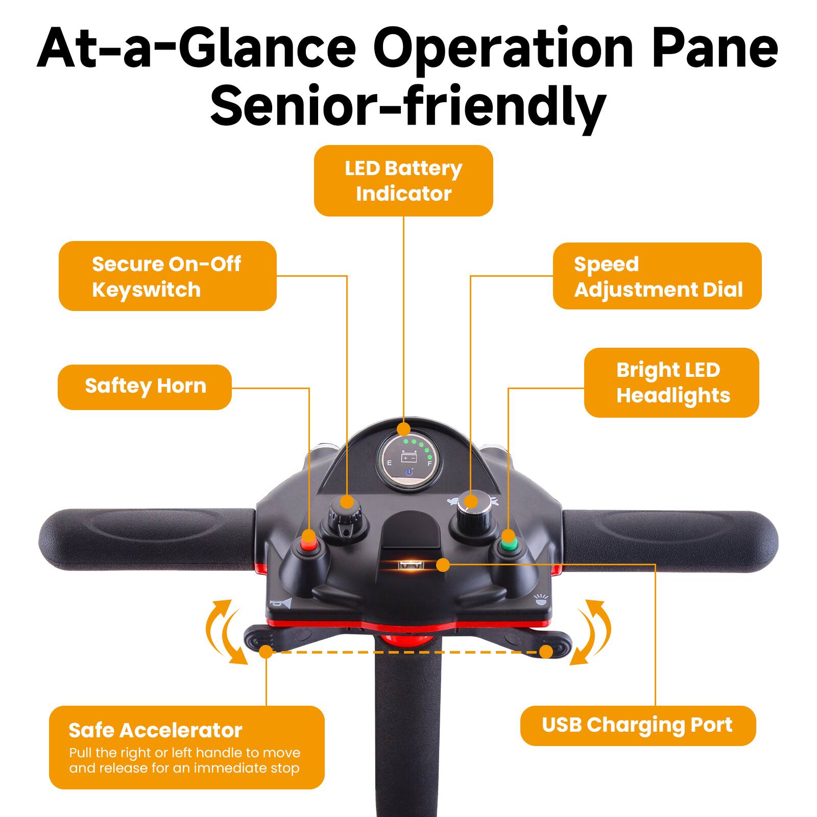 At-a-Glance Operation Pane  
Senior-friendly  

- LED Battery Indicator  
- Secure On-Off Keyswitch  
- Speed Adjustment Dial  
- Bright LED Headlights  
- Safty Horn  
- Safe Accelerator (Pull the right or left handle to move and release for an immediate stop)  
- USB Charging Port