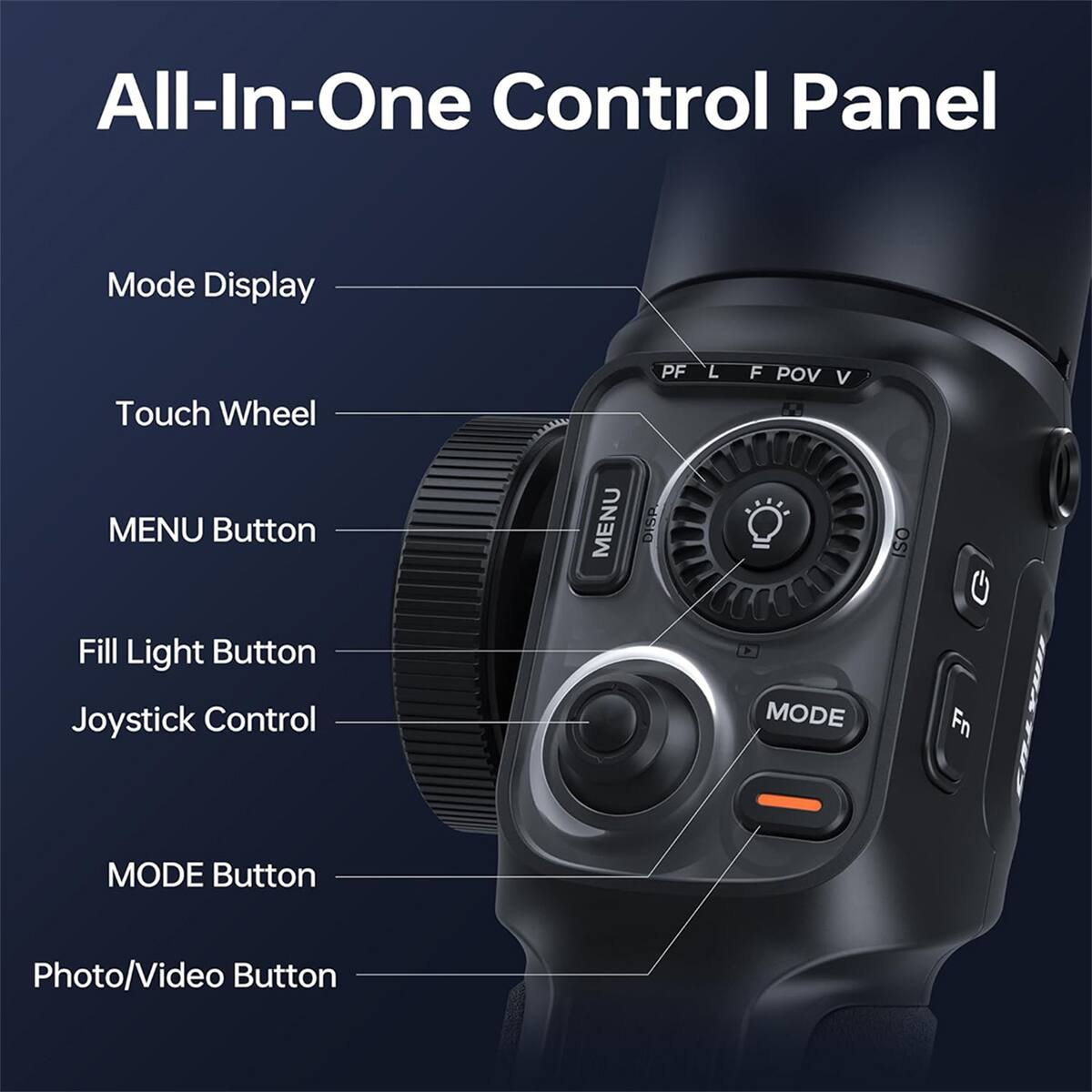 All-In-One Control Panel

Mode Display
Touch Wheel
MENU Button
Fill Light Button
Joystick Control
MODE Button
Photo/Video Button