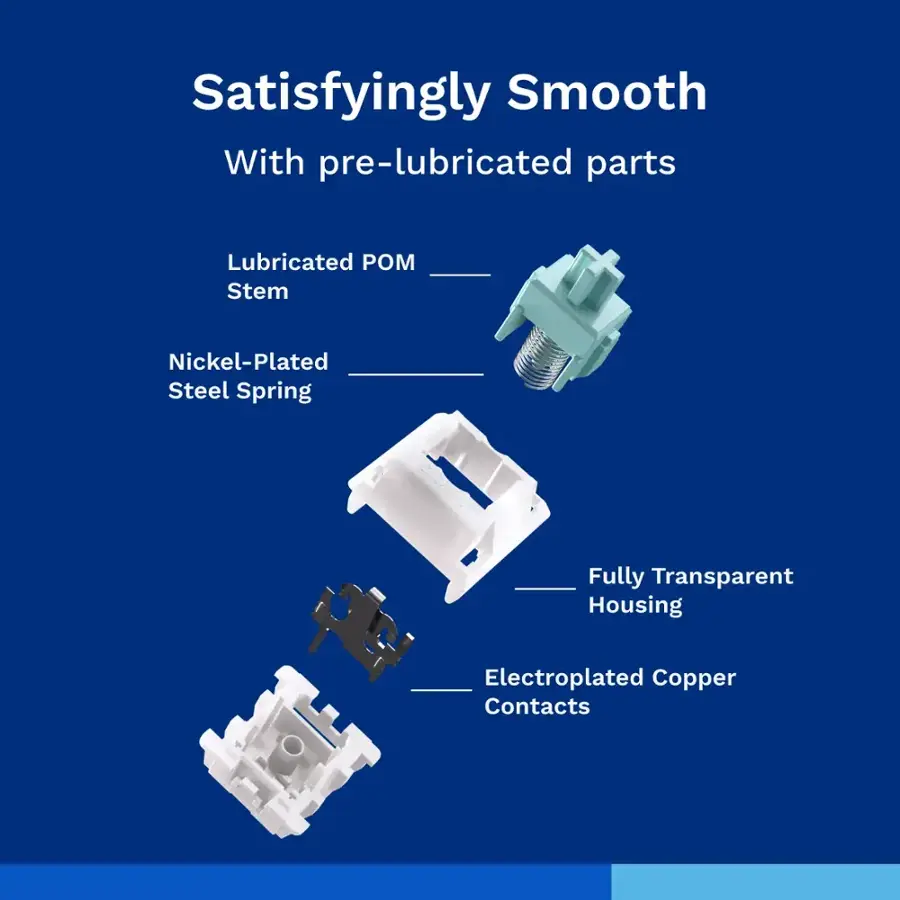 Satisfyingly Smooth With pre-lubricated parts Lubricated PO Stem Nickel-Plated Steel Spring Fully Transparent Housing Electroplated Copper Contacts