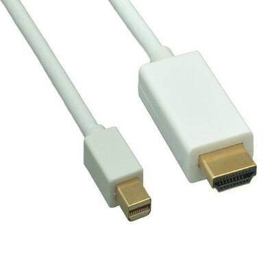 Sanoxy 3ft Mini DisplayPort to 4K HDMI Cable with Audio