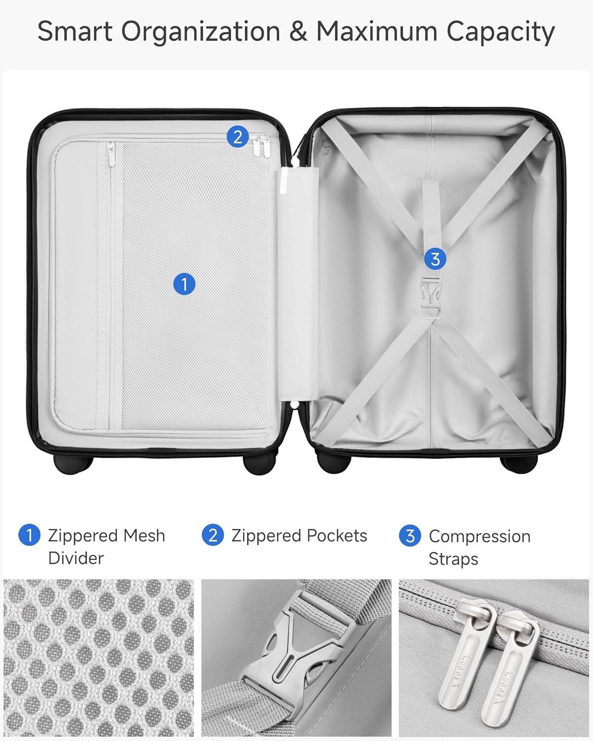 Smart Organization & Maximum Capacity

1. Zippered Mesh Divider
2. Zippered Pockets
3. Compression Straps