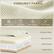 CORDUROY FABRIC
Unique Texture
Breathable
Wear-Resistant
Skin-Friendly
Corduroy Fabric
Selected Foam
Pocket Spring
Stable Plank
