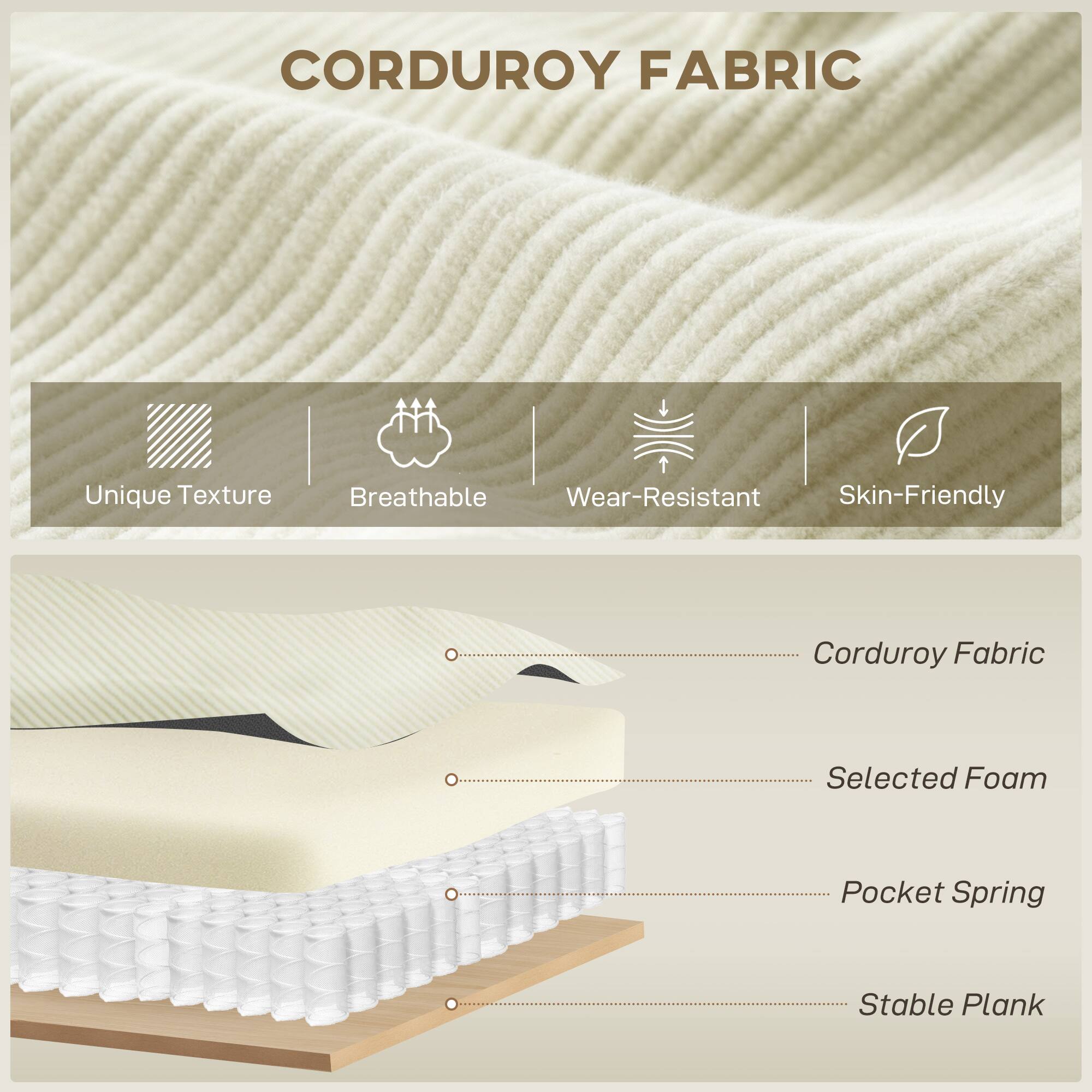 CORDUROY FABRIC

Unique Texture  
Breathable  
Wear-Resistant  
Skin-Friendly  

Corduroy Fabric  
Selected Foam  
Pocket Spring  
Stable Plank