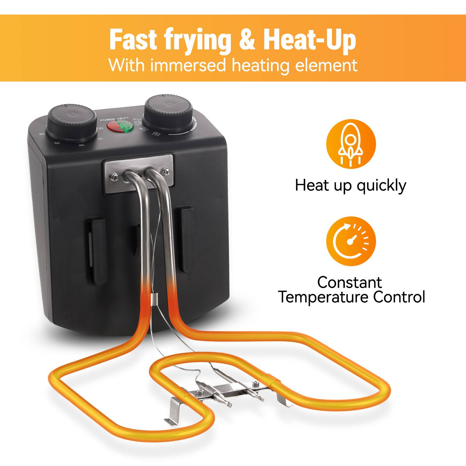 Fast frying & Heat-Up  
With immersed heating element  

Heat up quickly  

Constant Temperature Control