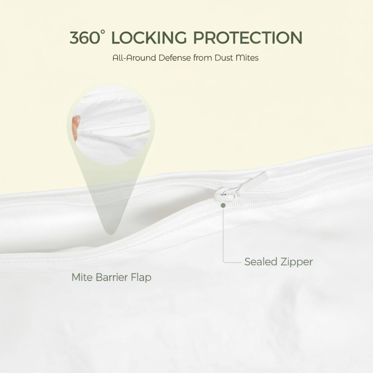 360° LOCKING PROTECTION  
All-Around Defense from Dust Mites  

Mite Barrier Flap  
Sealed Zipper