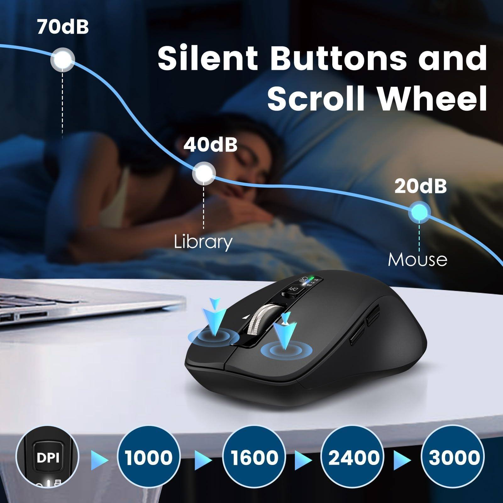 Silent Buttons and Scroll Wheel

70dB
40dB
20dB

Library Mouse

DPI
1000
1600
2400
3000