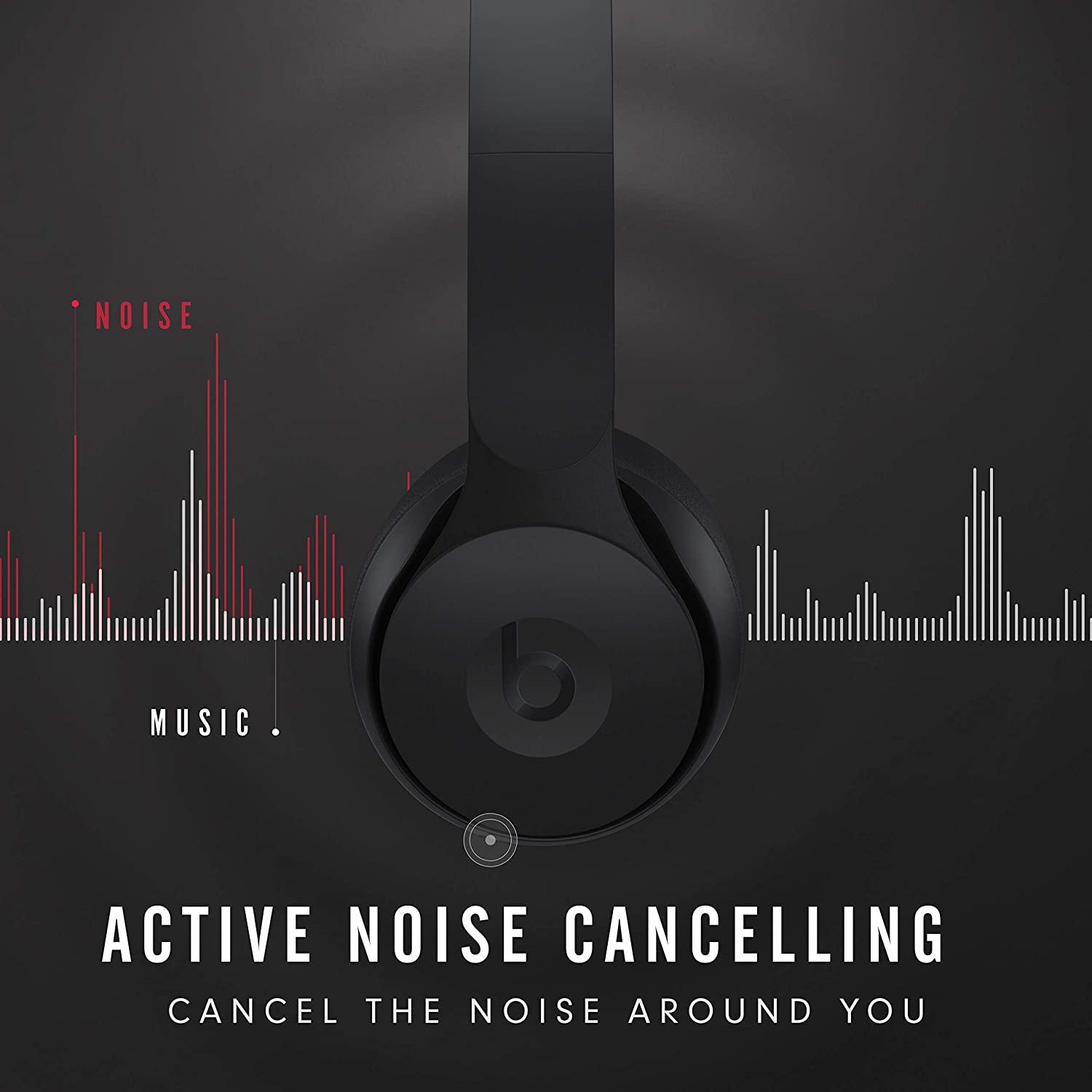 NOISE MUSIC ACTIVE NOISE CANCELLING CANCEL THE NOISE AROUND YOU