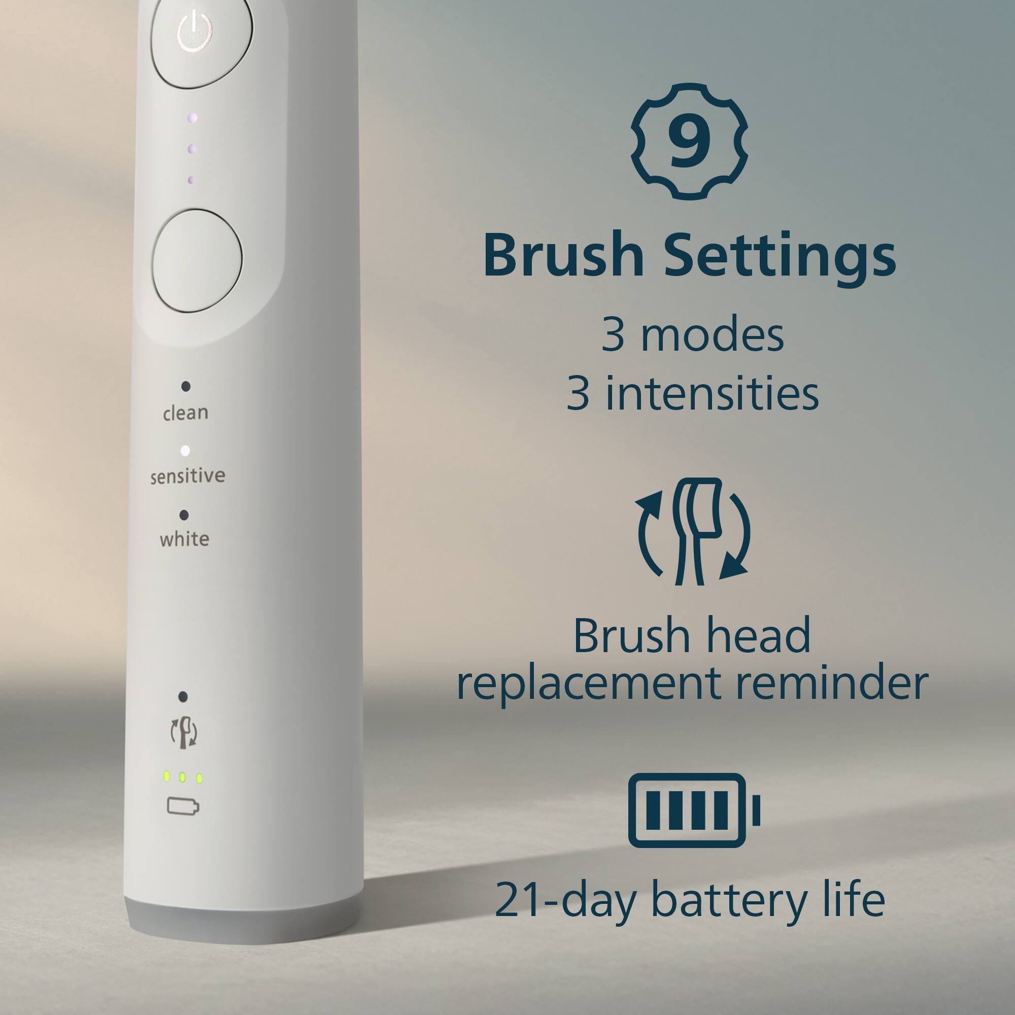 9 clean sensitive white P ... Brush Settings 3 modes 3 intensities 9 Brush head replacement reminder 21-day battery life