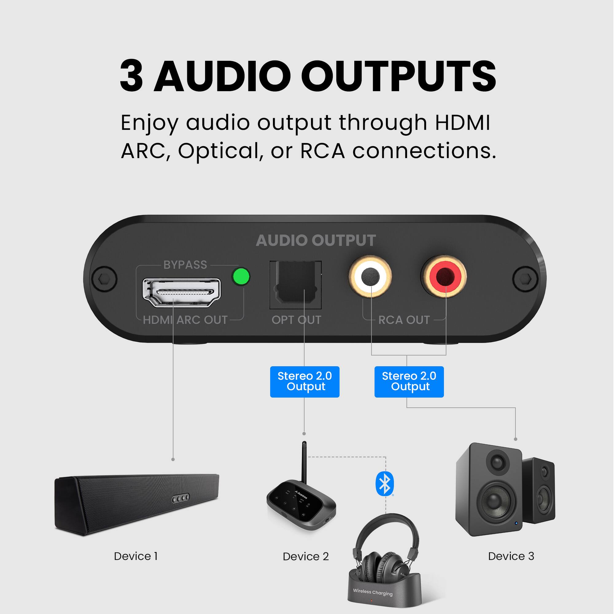 3 AUDIO OUTPUTS  
Enjoy audio output through HDMI ARC, Optical, or RCA connections.

AUDIO OUTPUT  
- HDMI ARC OUT  
- OPT OUT  
- RCA OUT  

Stereo 2.0 Output  
Stereo 2.0 Output  

Device 1  
Device 2  
Device 3
