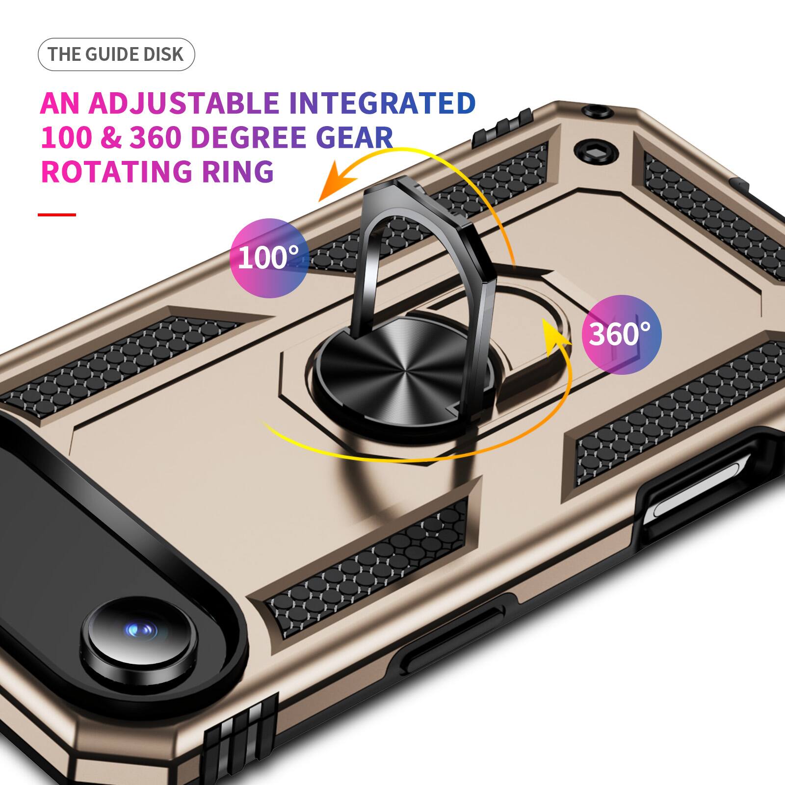 The Guide Disk: An Adjustable Integrated 100 & 360 Degree Gear Rotating Ring