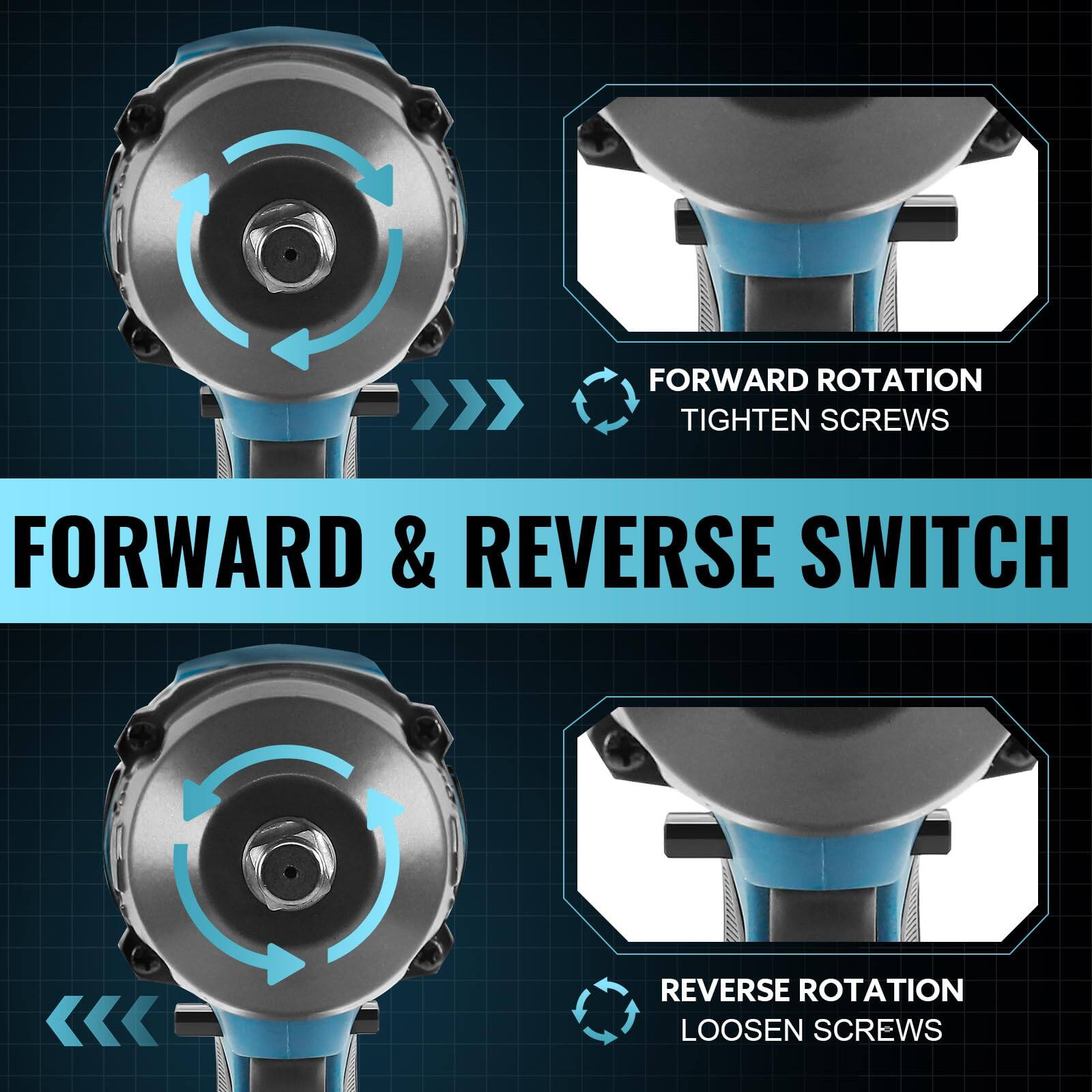 FORWARD & REVERSE SWITCH

FORWARD ROTATION  
TIGHTEN SCREWS

REVERSE ROTATION  
LOOSEN SCREWS