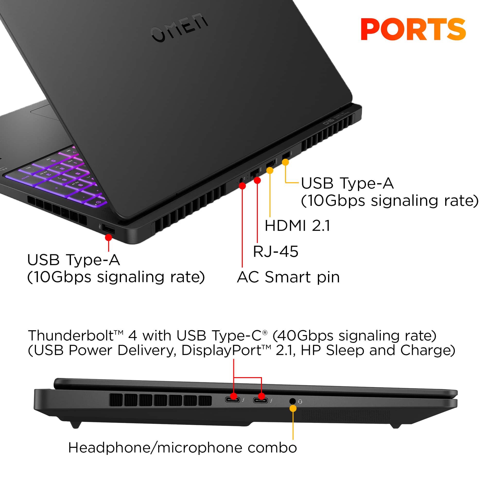 There are several ports on this laptop, including a USB Type-A port with a 10Gbps signaling rate, an HDMI 2.1 port, a USB Type-A port with a 10Gbps signaling rate, a RJ-45 port, an AC Smart pin, a Thunderbolt 4 port with USB Type-C (40Gbps signaling rate), and a Headphone/microphone combo.