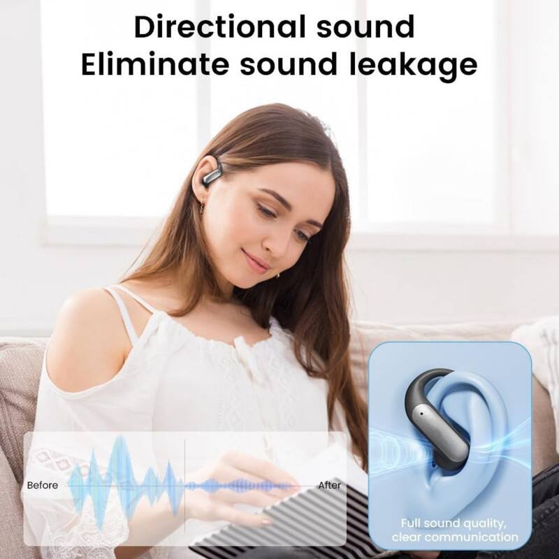 Directional sound  
Eliminate sound leakage  

Before  
After  

Full sound quality, clear communication