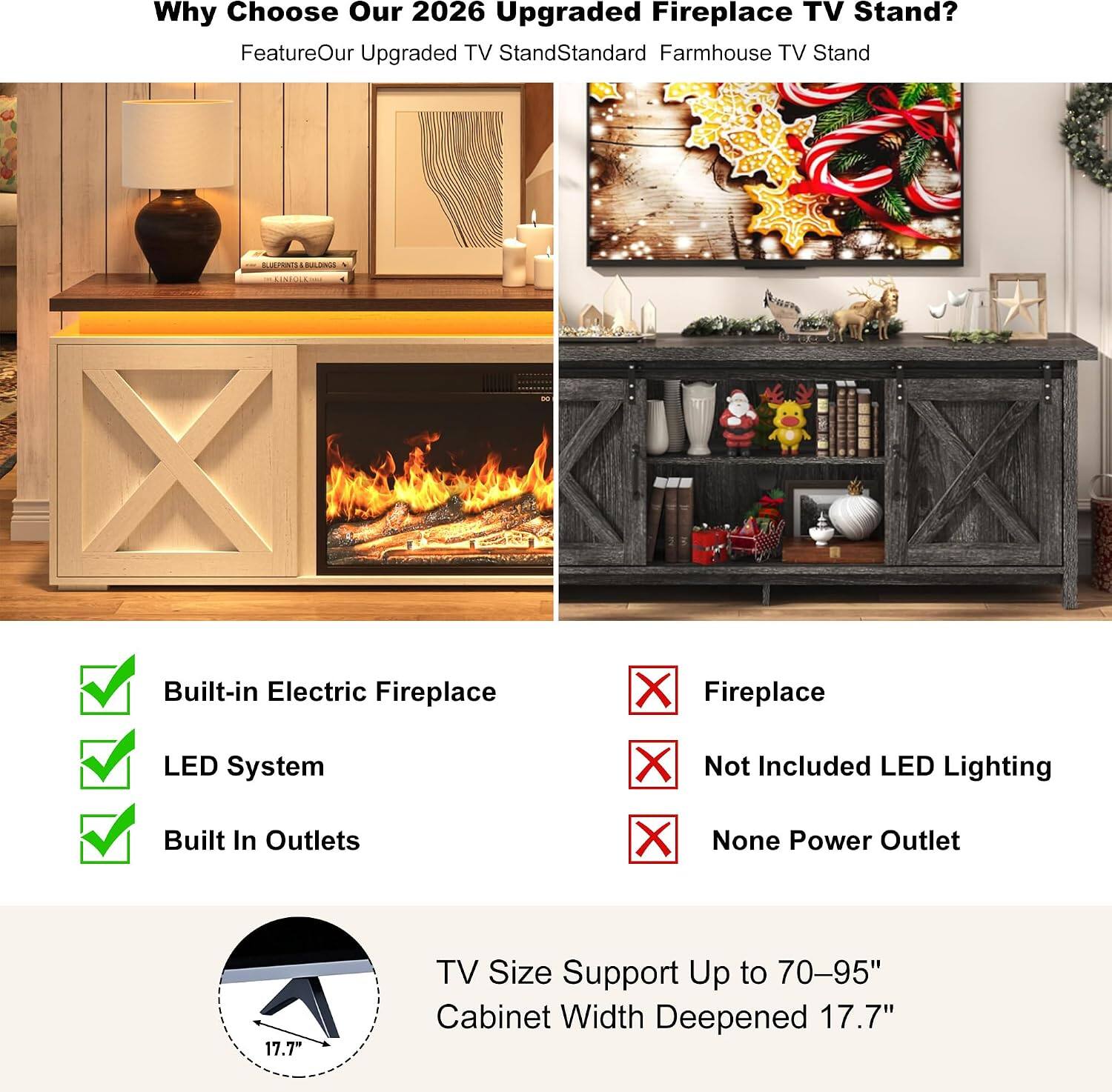 Why Choose Our 2026 Upgraded Fireplace TV Stand?  
Feature: Our Upgraded TV Stand  
Standard Farmhouse TV Stand

- Built-in Electric Fireplace
- LED System
- Built In Outlets

- Fireplace
- Not Included LED Lighting
- None Power Outlet

TV Size Support Up to 70-95"  
Cabinet Width Deepened 17.7"
