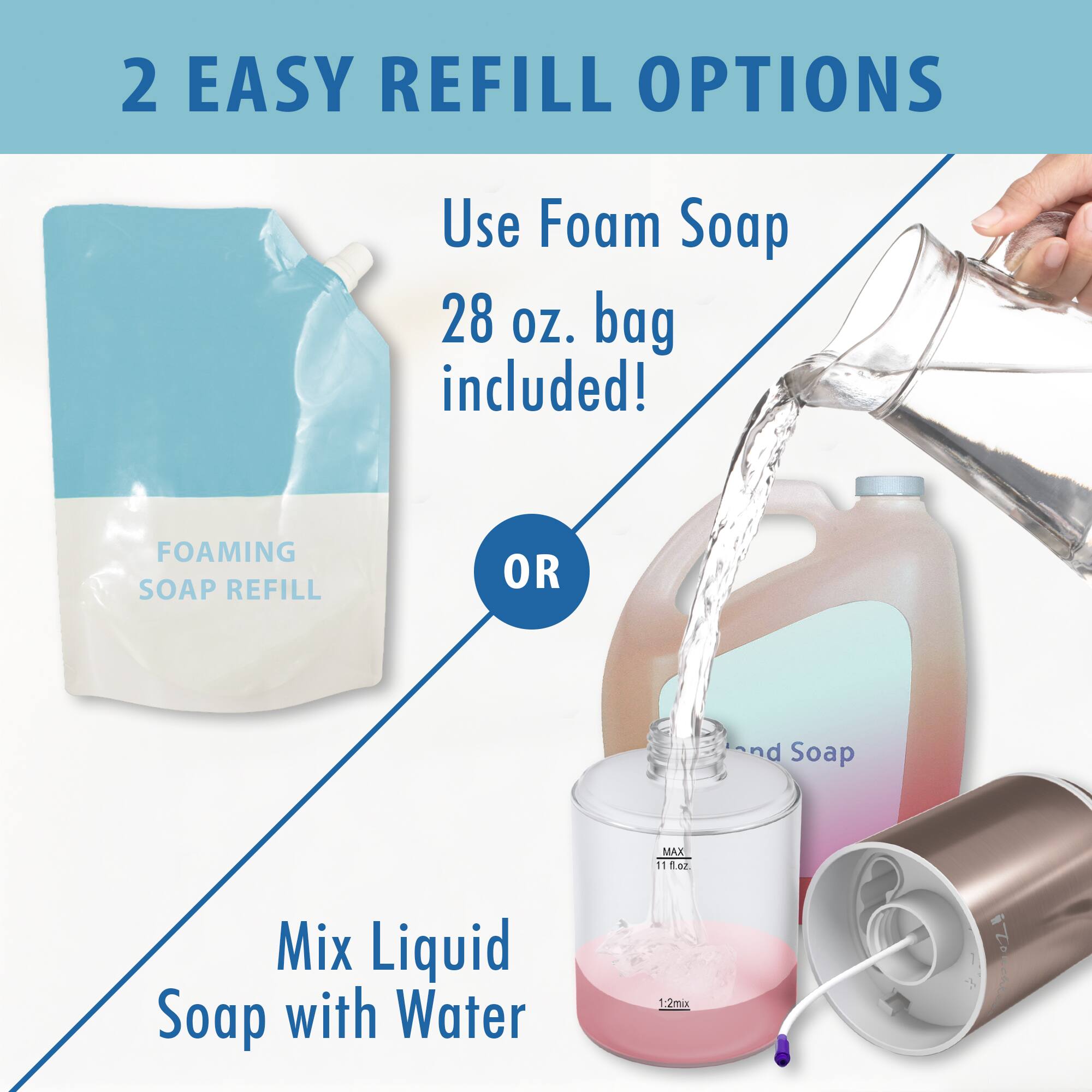 Alt View 12. iTouchless - iTouchless Stainless Steel Ultraclean 11 fl oz / 325 ml Sensor Foam Soap Dispenser, White, Rust-Free Automatic Pump - White.