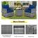 More Details Sun-protective Mix Grey PE Wicker Sturdy Construction Raised Feet