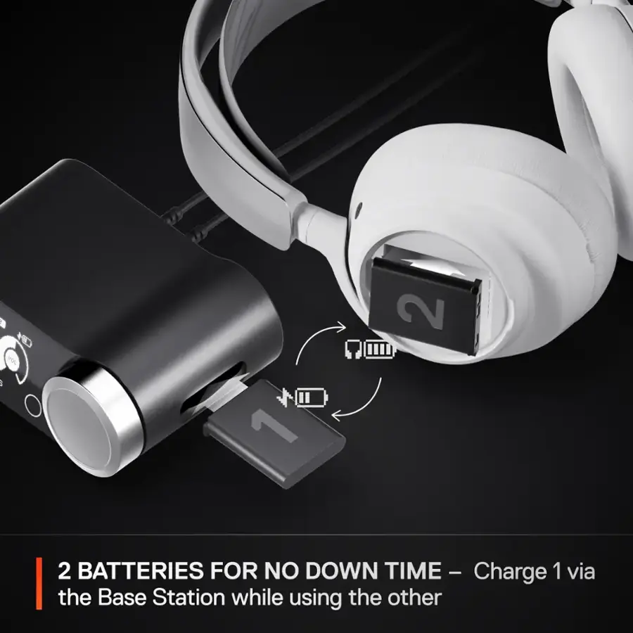 The text on the image is grouped and corrected as follows:

"2 BATTERIES FOR NO DOWN TIME - Charge 1 via the Base Station while using the other."