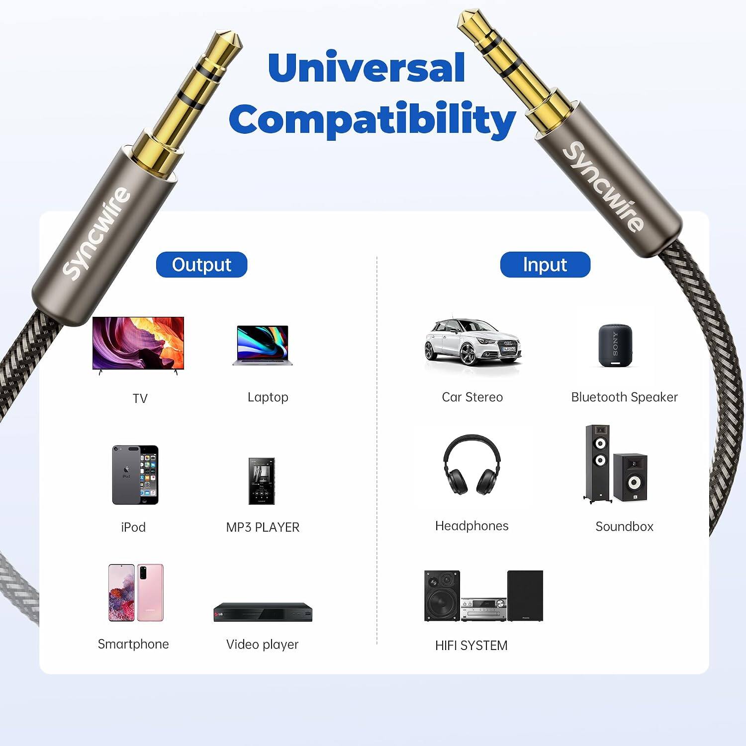 Universal Compatibility Syncwire Output Input

TV
Laptop
Car Stereo
Bluetooth Speaker
iPod
MP3 PLAYER
Headphones
Soundbox
Smartphone
Video player
HIFI SYSTEM