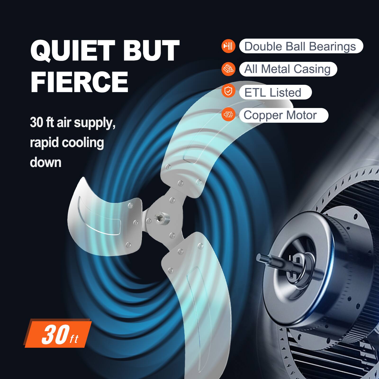 QUIET BUT FIERCE, 30 ft air supply, rapid cooling down, Double Ball Bearings, All Metal Casing, ETL Listed, Copper Motor, 30ft
