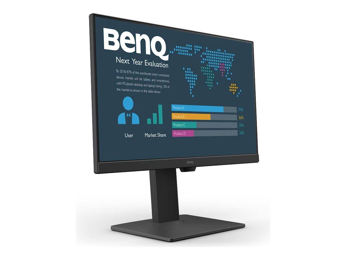 BenQ Next Year Evaluation By 2018, 87% of the worldwide smart connected device market will be tablets and smartphones. With PCs (both desktop and laptop) being 3% of the market, as shown in the table below:

- Product A: 71%
- Product B: 56%
- Product C: 30%
- Product D: 26%