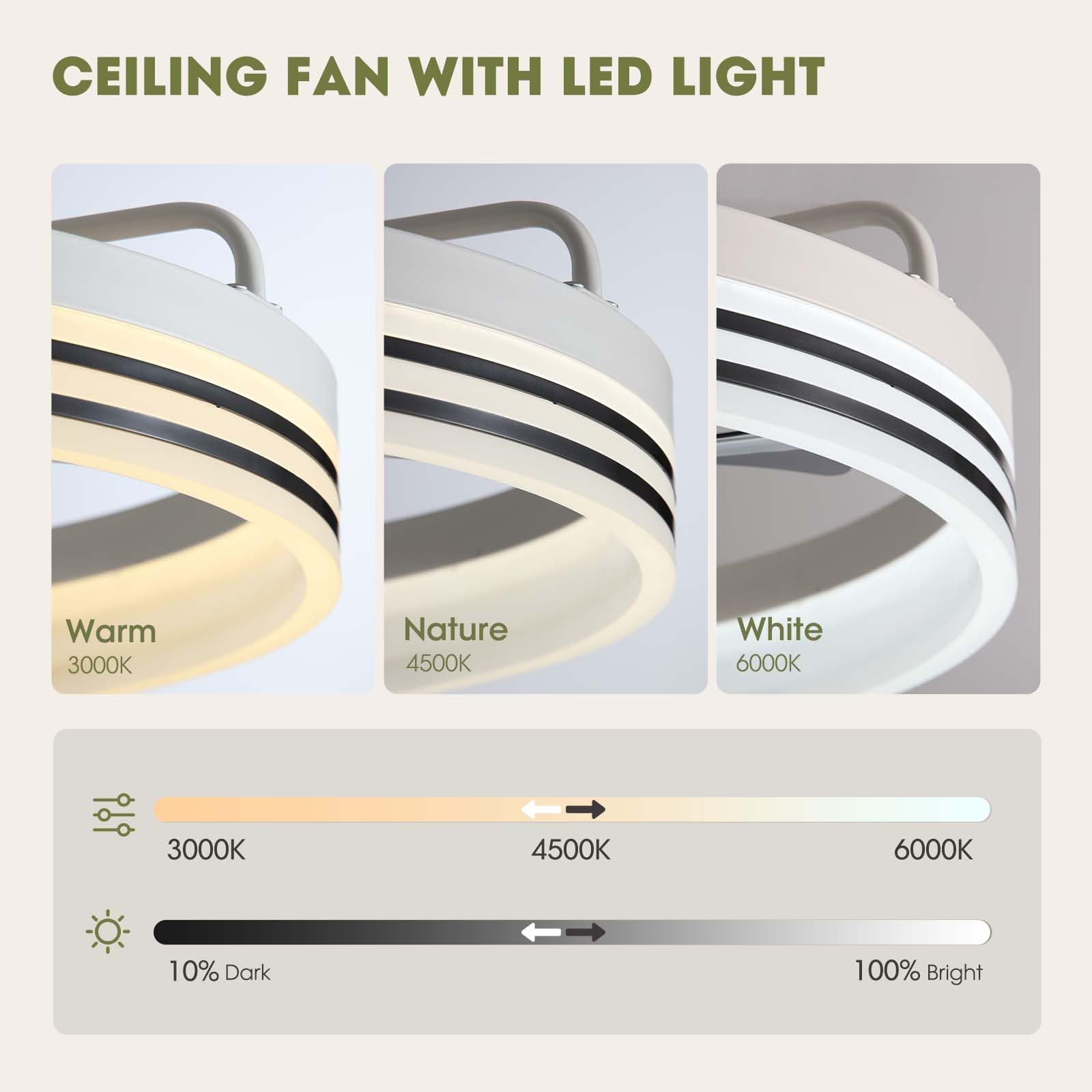CEILING FAN WITH LED LIGHT

Warm 3000K  
Nature 4500K  
White 6000K  

3000K  
4500K  
6000K  

10% Dark  
100% Bright