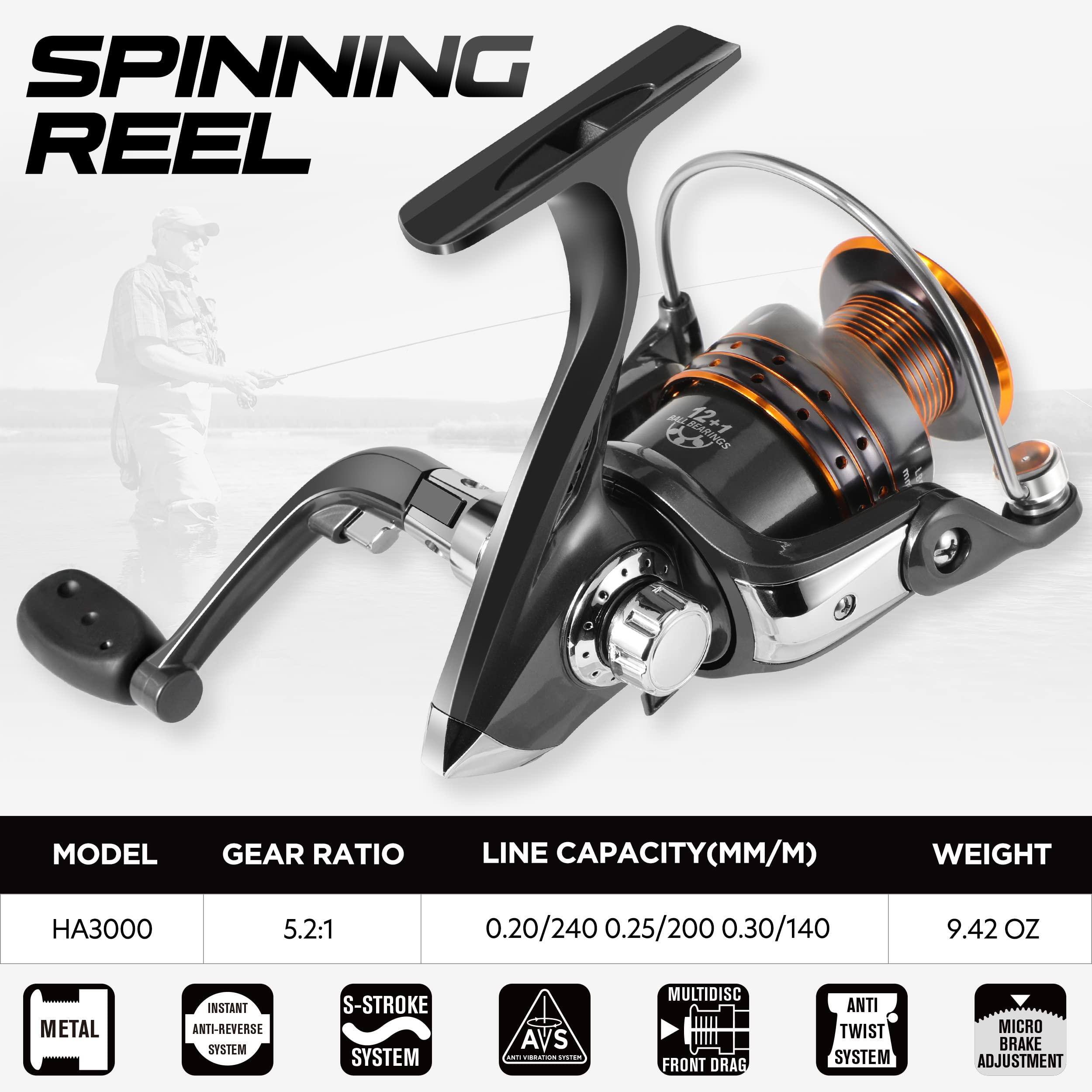 Sure, here is the corrected and grouped text:

---

**SPINNING REEL**

**MODEL**  
HA3000

**GEAR RATIO**  
5.2:1

**LINE CAPACITY (MM/M)**  
0.20/240  
0.25/200  
0.30/140

**WEIGHT**  
9.42 OZ

**FEATURES**  
- METAL  
- INSTANT ANTI-REVERSE SYSTEM  
- S-STROKE SYSTEM  
- AVS  
- MULTIDISC FRONT DRAG  
- ANTI TWIST SYSTEM  
- MICRO BRAKE ADJUSTMENT

---