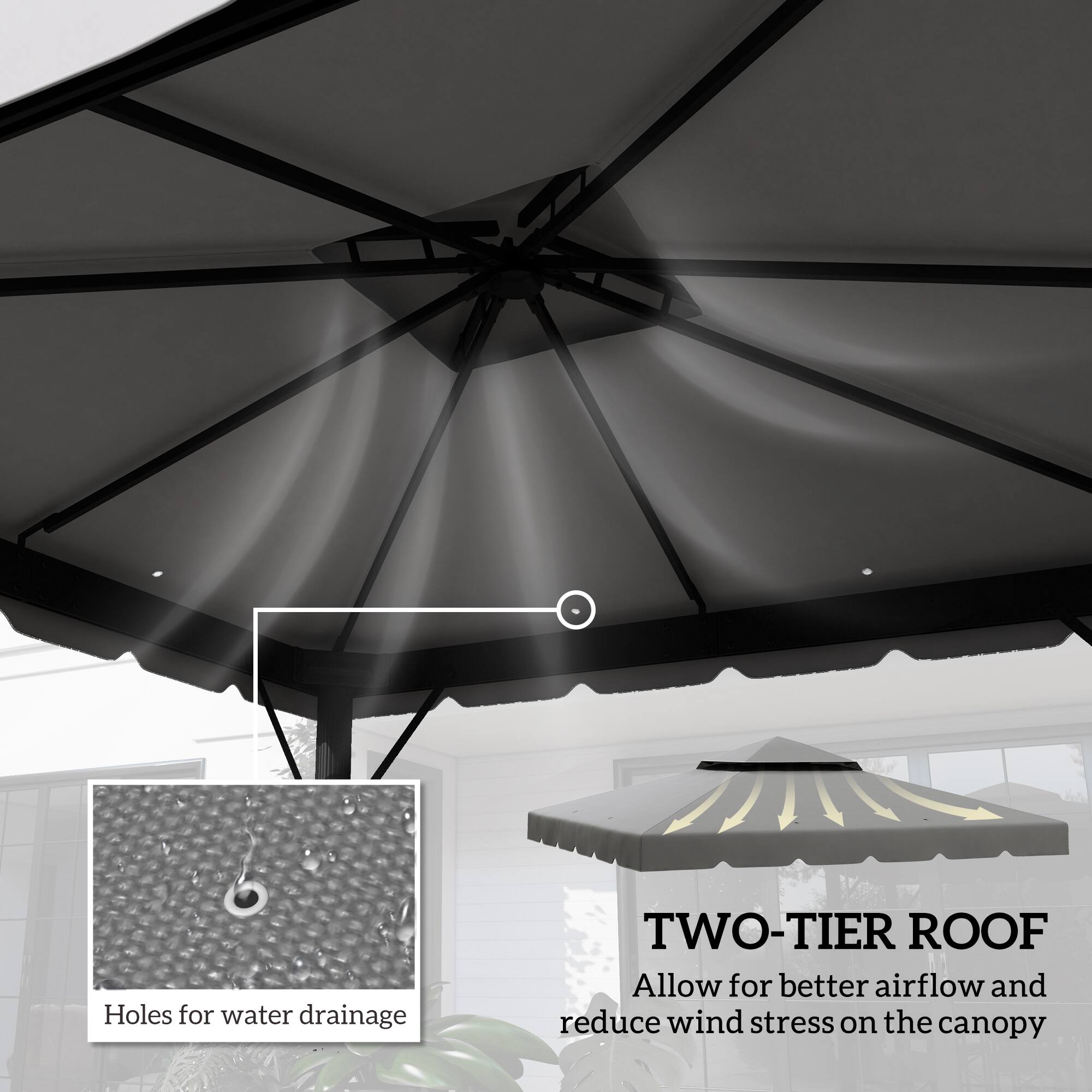 Holes for water drainage

TWO-TIER ROOF
Allow for better airflow and reduce wind stress on the canopy