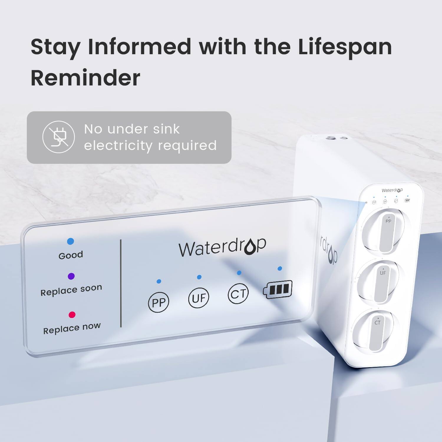 Stay Informed with the Lifespan Reminder

No under sink electricity required

Waterdrop

Good

Replace soon

Replace now

PP UF CT