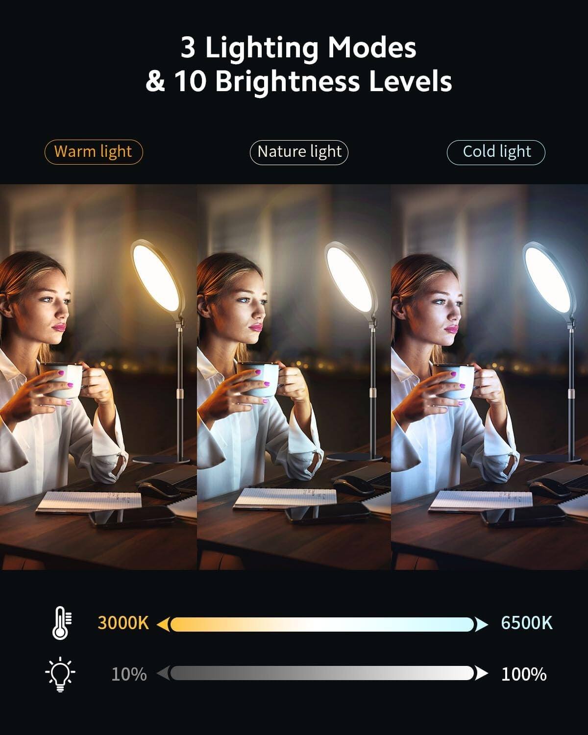 3 Lighting Modes & 10 Brightness Levels

Warm light  
Nature light  
Cold light  

3000K  
6500K  

10%  
100%