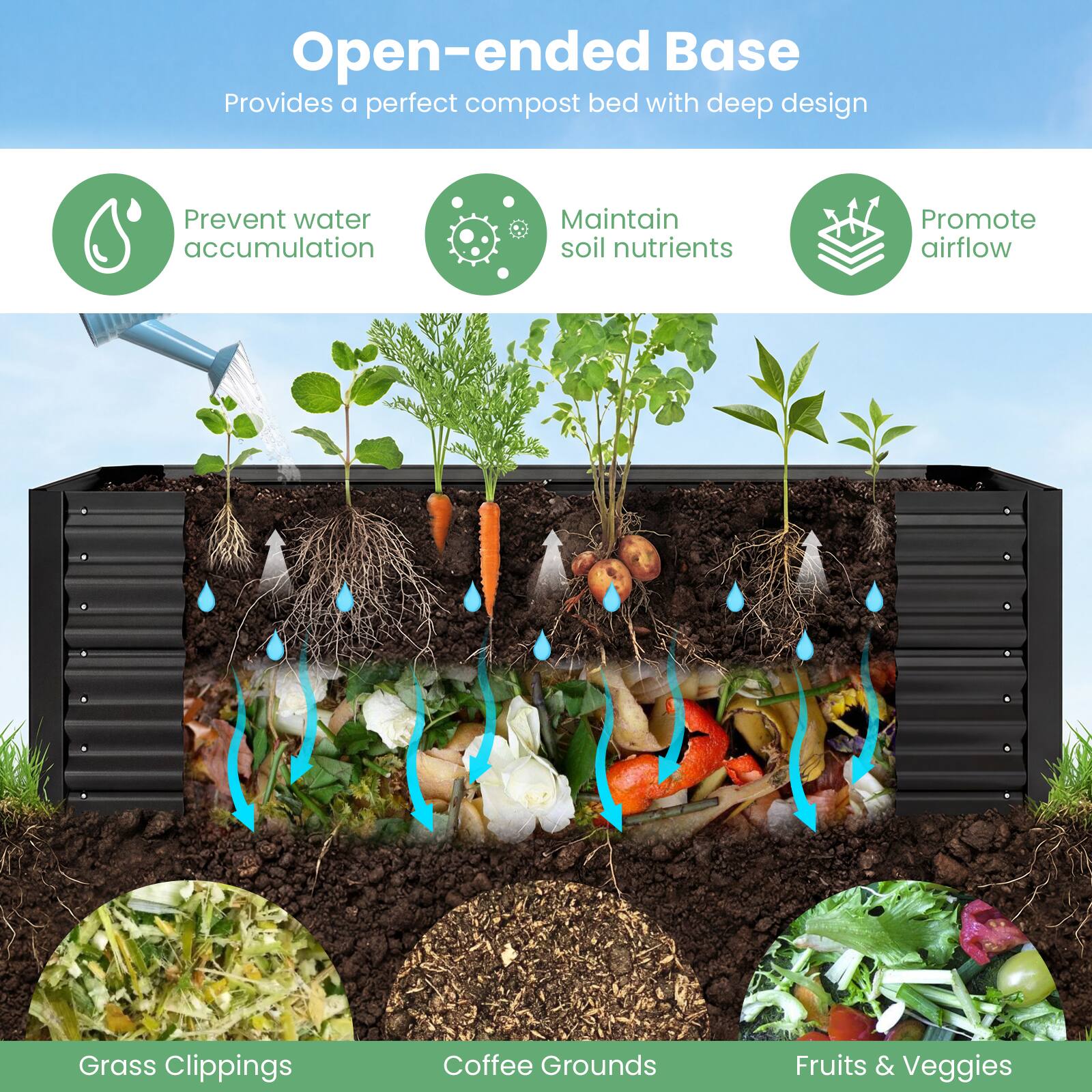 Open-ended Base  
Provides a perfect compost bed with deep design  

- Prevent water accumulation  
- Maintain soil nutrients  
- Promote airflow  

Grass Clippings  
Coffee Grounds  
Fruits & Veggies