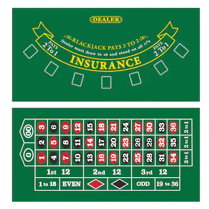 DEALER
BLACKJACK PAYS 3 TO 2 17's
Dealer must draw to 16 and stand on all 17's
INSURANCE
2 to 1
00
1 3 6 2 5 8 1 4 7
1st 12 12 11 10 15 18 21 24 14 17 20 23 13 16 19 22
2nd 12 27 30 26 29 25 28
3rd 33 36 32 35 31 34
1 to 18 EVEN
ODD 19 to 36