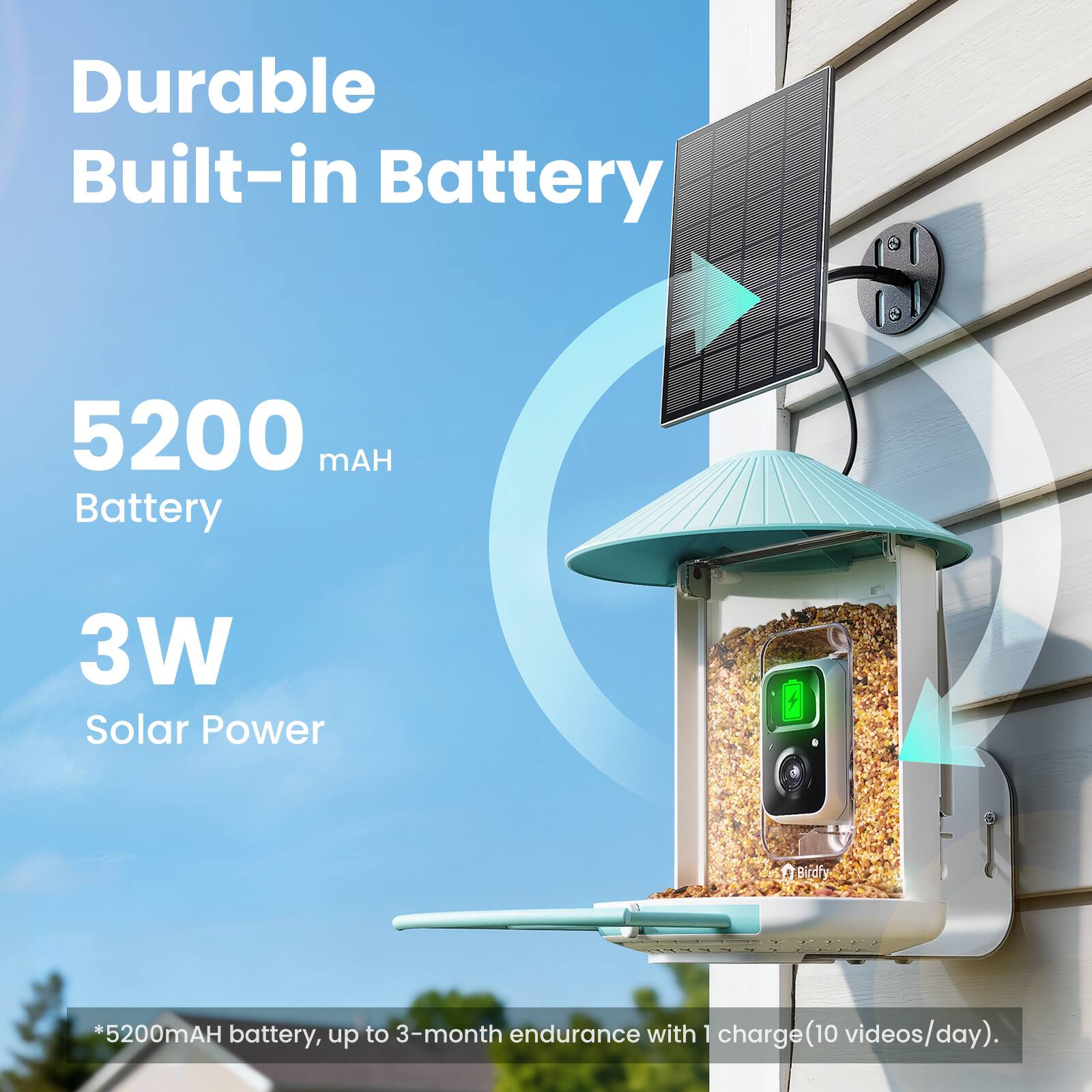 Durable Built-in Battery

5200 mAH Battery

3W Solar Power

*5200mAH battery, up to 3-month endurance with 1 charge (10 videos/day).