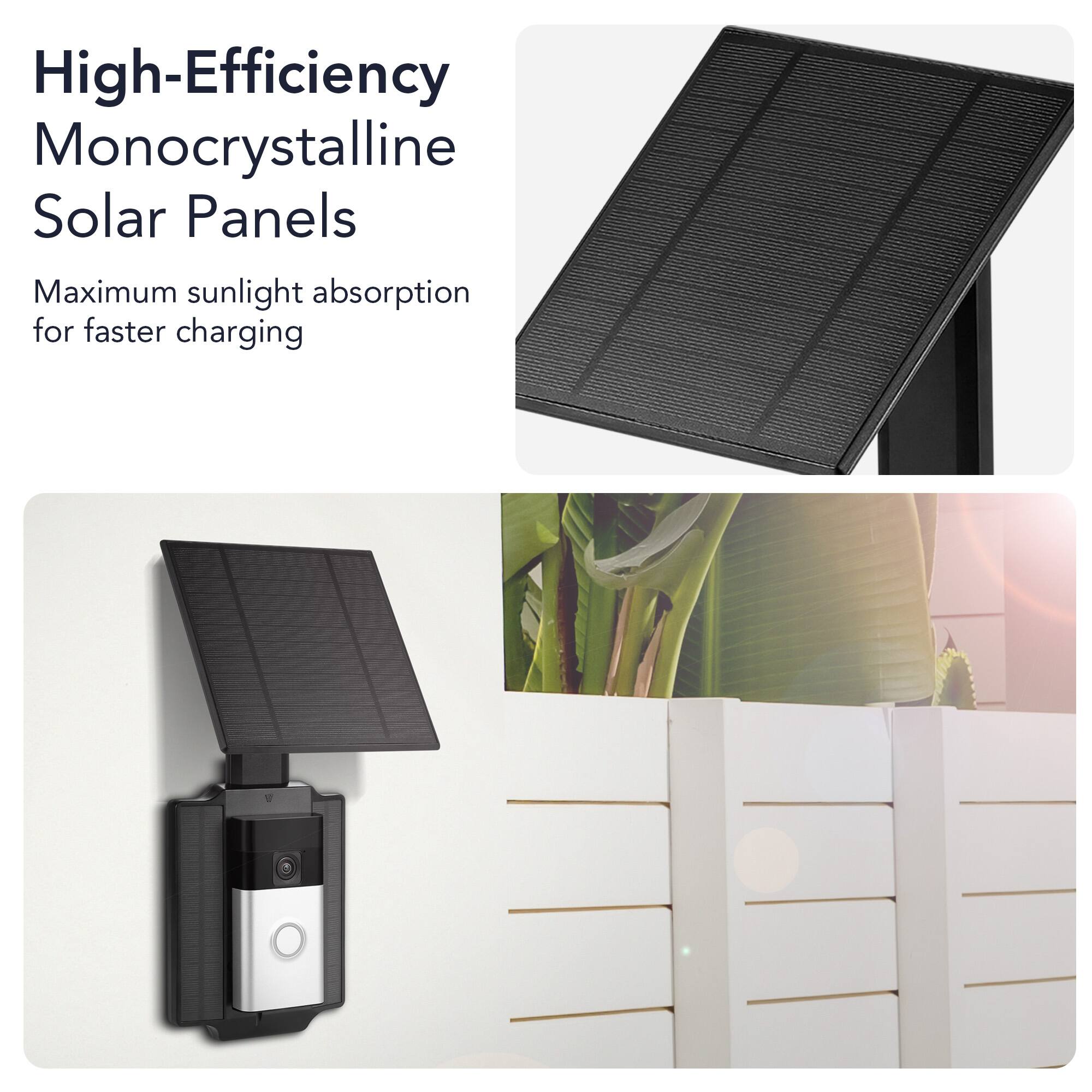 High-Efficiency Monocrystalline Solar Panels  
Maximum sunlight absorption for faster charging