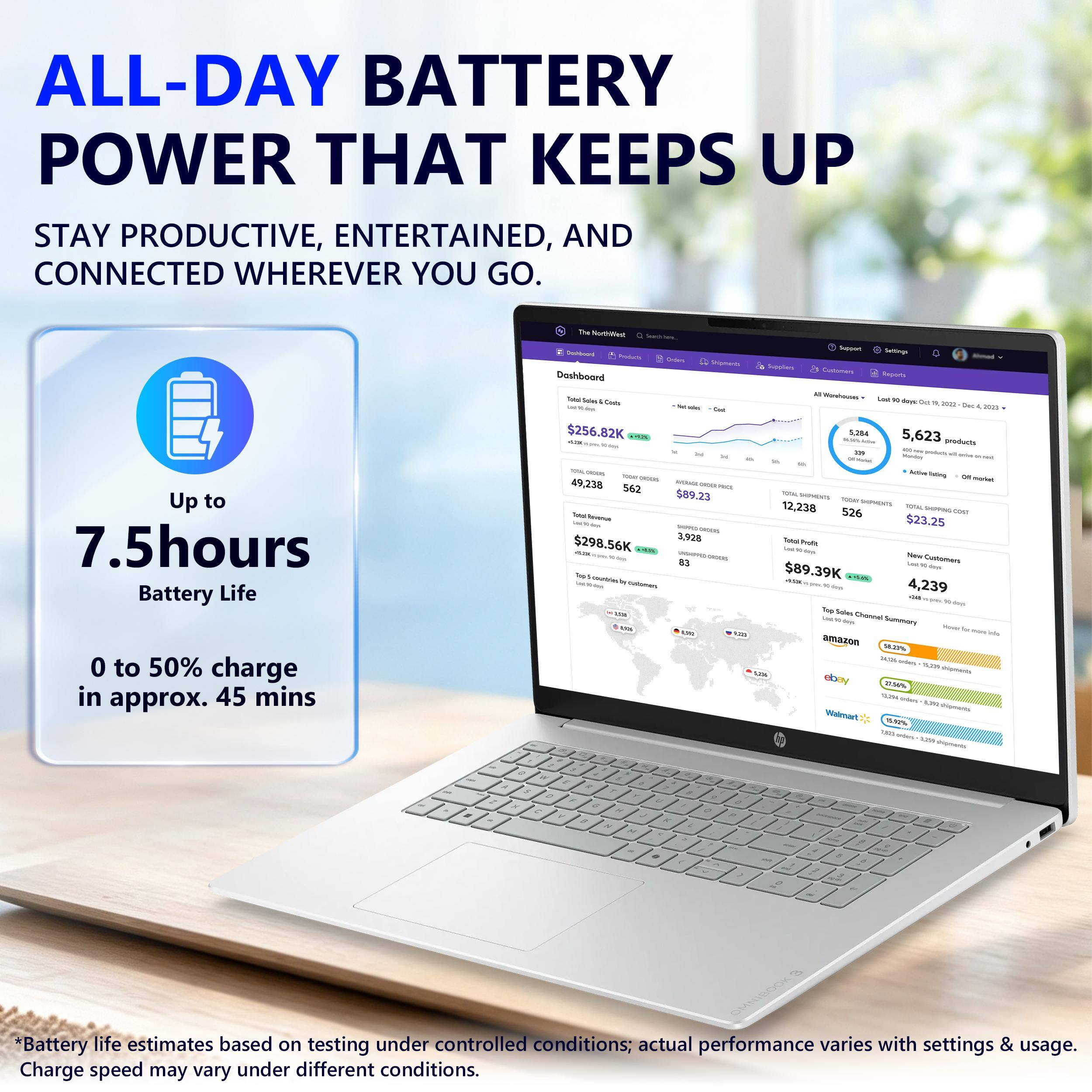 ALL-DAY BATTERY POWER THAT KEEPS UP  
STAY PRODUCTIVE, ENTERTAINED, AND CONNECTED WHEREVER YOU GO.  

Up to 7.5 hours Battery Life  
0 to 50% charge in approx. 45 mins  

The NorthWest Search Dahbood Products Orders Shipments Dashboard Total Sodium Crubs Cash $256.82K . . . by com TODAY - 49,238 BITANGA calories PRICE 562 $89.23 "Altel / brrnce yours CHOUSE $298.56K 3,928 - CROOKS 83 Tog counteles Colamen 128 oth 100%  

Support Settings 0 Supplan Culomes Reports Womhouses Luc 10 days Oct 1 2020- Dec 4, 2021 5,284 5,623 products - 229 products WE SAUTH Renday folive foking ON nows TOTAL DISPHENCE DOMOCS 12,238 TOTAL some 526 $23.25 Total Profit lot
