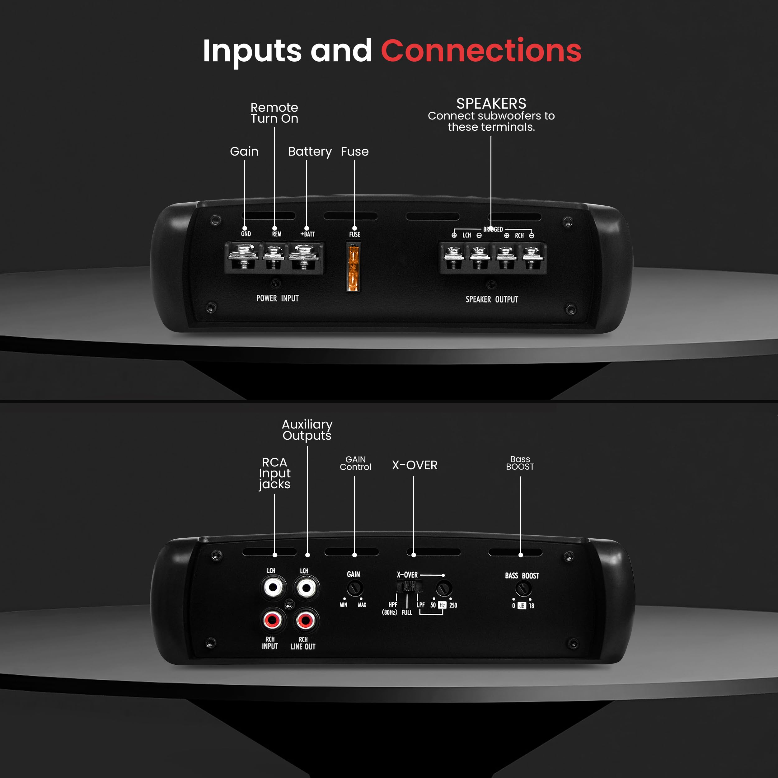 Inputs and Connections

Remote Turn On

Gain Battery Fuse

SPEAKERS
Connect subwoofers to these terminals.

Auxiliary Outputs

RCA Input jacks

GAIN Control

X-OVER

Bass BOOST