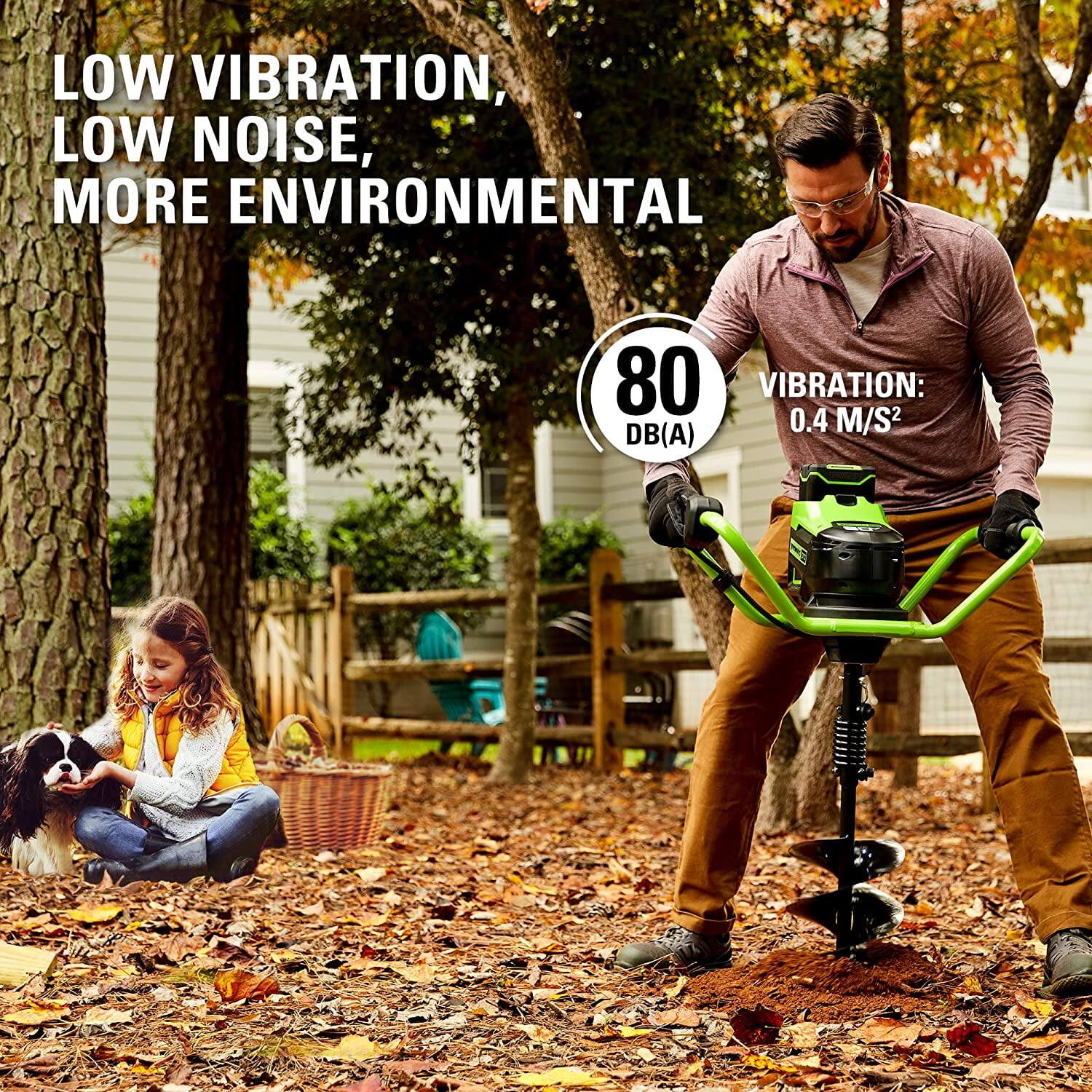 LOW VIBRATION, LOW NOISE, MORE ENVIRONMENTAL

80 DB(A)

VIBRATION: 0.4 M/S²