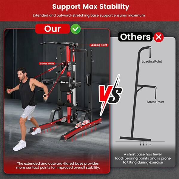 Support Max Stability

Extended and outward-stretching base support ensures maximum stability.

Our
- Loading Point
- Stress Point

Others
- Loading Point
- Stress Point

The extended and outward-flared base provides more contact points for improved overall stability. A short base has fewer load-bearing points and is prone to tilting during exercise.