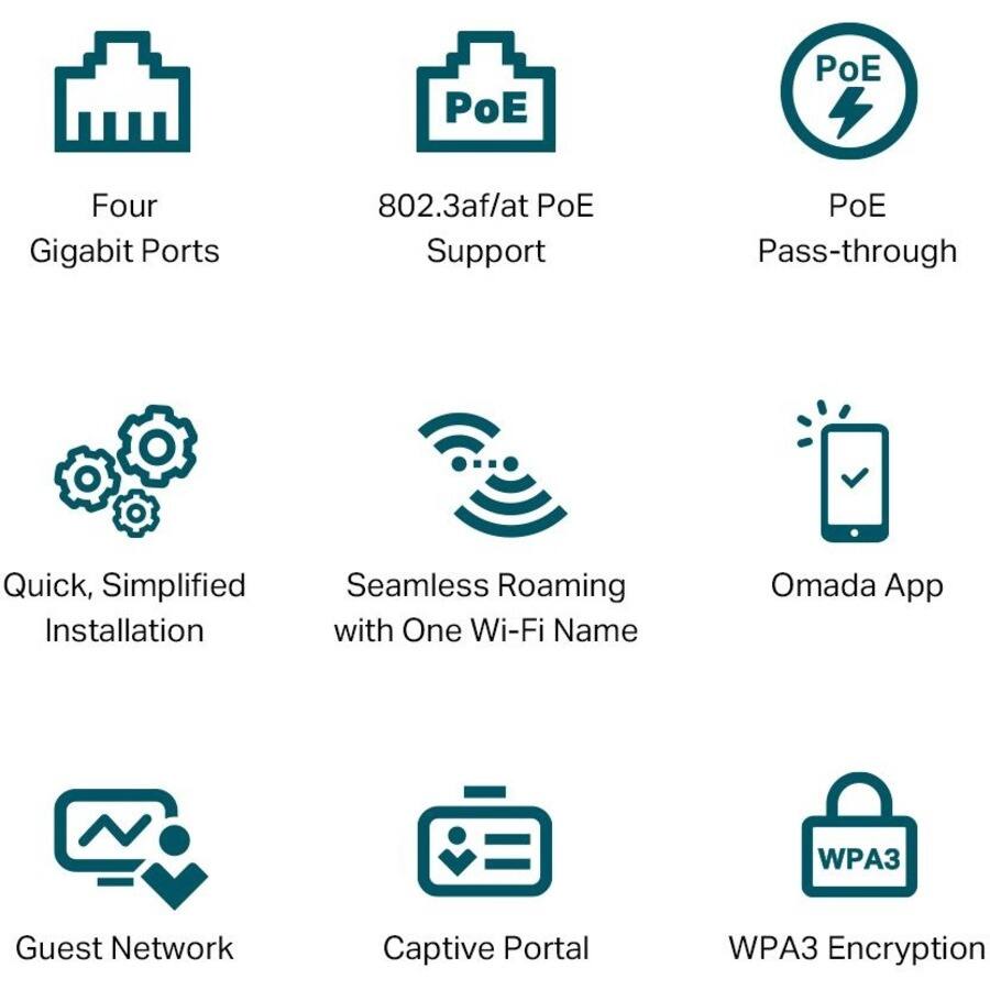 - Four Gigabit Ports
- 802.3af/at PoE Support
- PoE Pass-through
- Quick, Simplified Installation
- Seamless Roaming with One Wi-Fi Name
- Omada App
- Guest Network
- Captive Portal
- WPA3 Encryption