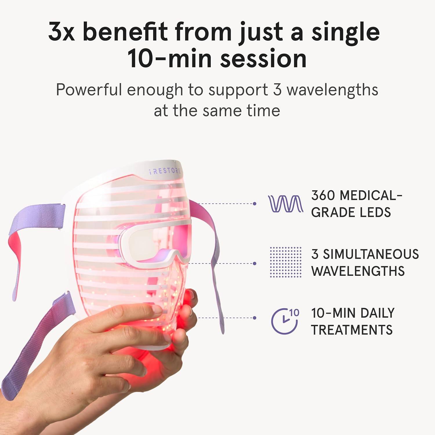 3x benefit from just a single 10-min session  
Powerful enough to support 3 wavelengths at the same time  

RESTORE  
360 MEDICAL-GRADE LEDs  
3 SIMULTANEOUS WAVELENGTHS  
10-MIN DAILY TREATMENTS
