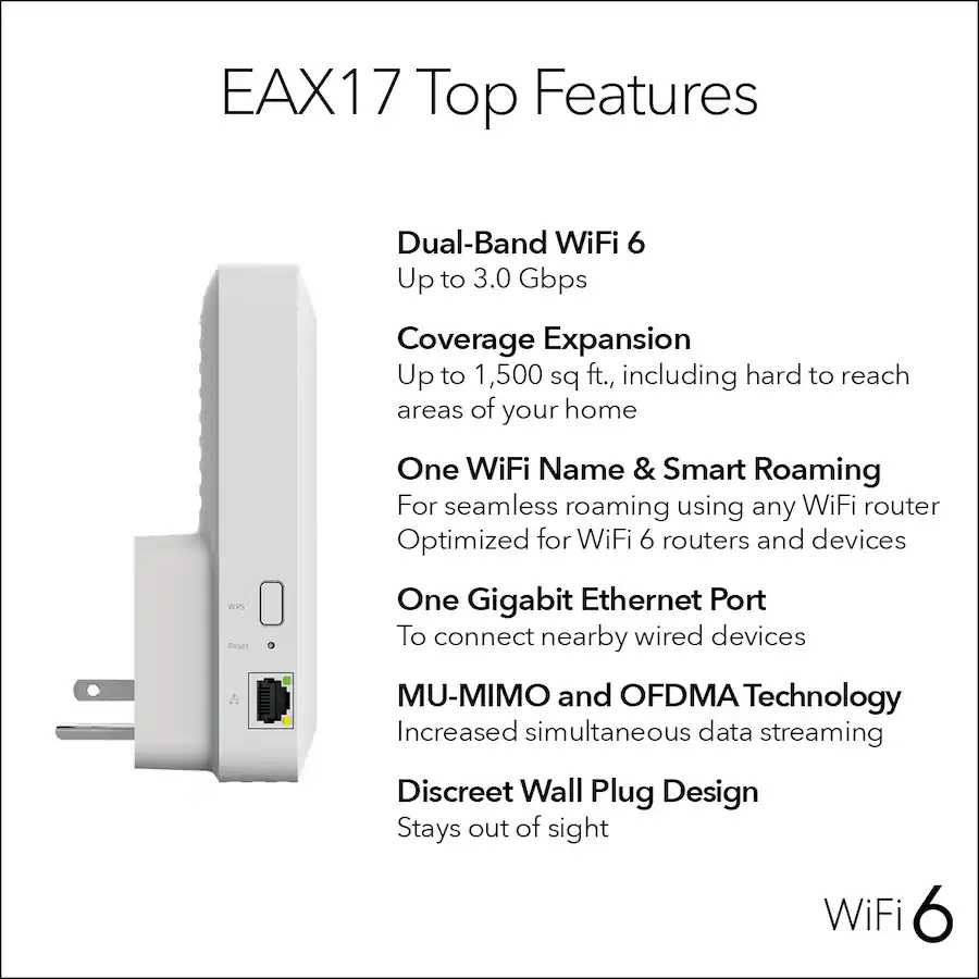 NETGEAR AX3000 Dual Band Wi Fi 6 Wall Plug Range Extender White EAX17 ...