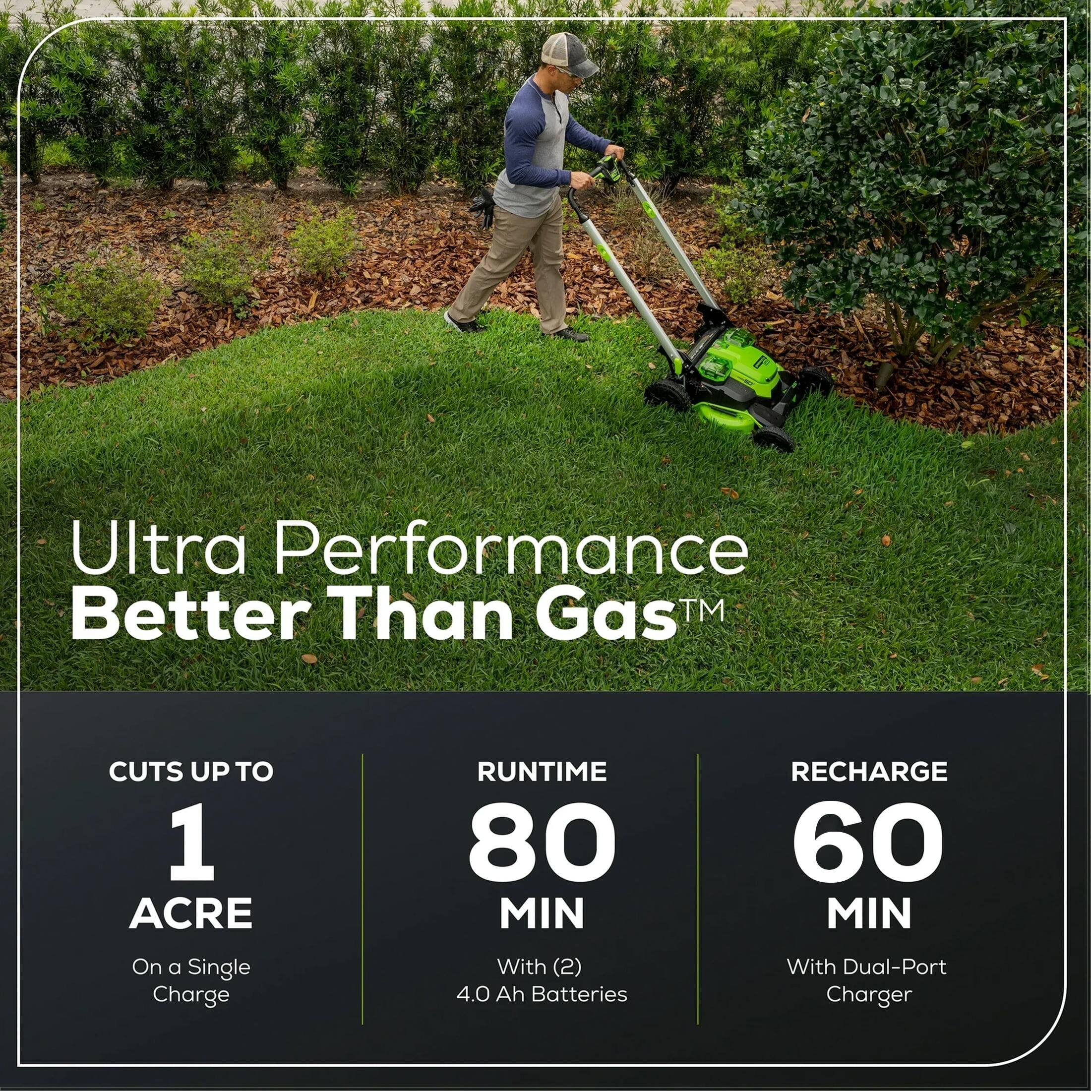 Ultra Performance Better Than Gas™

Cuts up to 1 Acre on a Single Charge

Runtime 80 Min with (2) 4.0 Ah Batteries

Recharge 60 Min with Dual-Port Charger