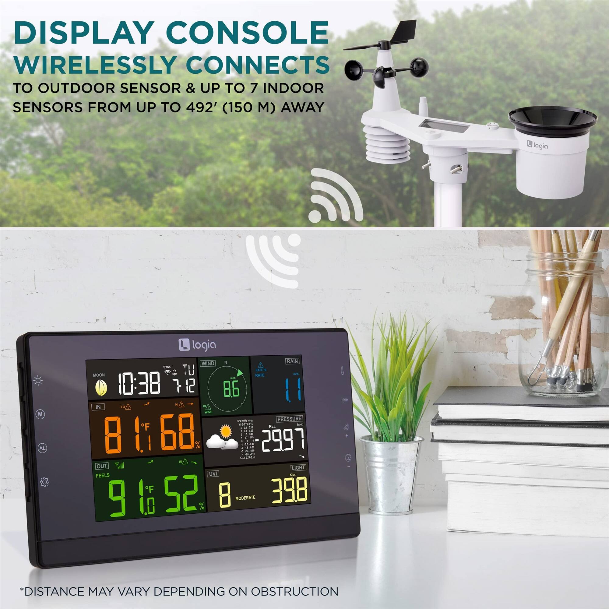 DISPLAY CONSOLE WIRELESSLY CONNECTS TO OUTDOOR SENSOR & UP TO 7 INDOOR SENSORS FROM UP TO 492' (150 M) AWAY. LOGIA. LOGIA WIND RATE - W 10:38 7 712 86 IN - - PRESSURE - - 2997 - OUT - - LIGHT FEELS W F 52 398 9 0 8 MODERATE *DISTANCE MAY VARY DEPENDING ON OBSTRUCTION