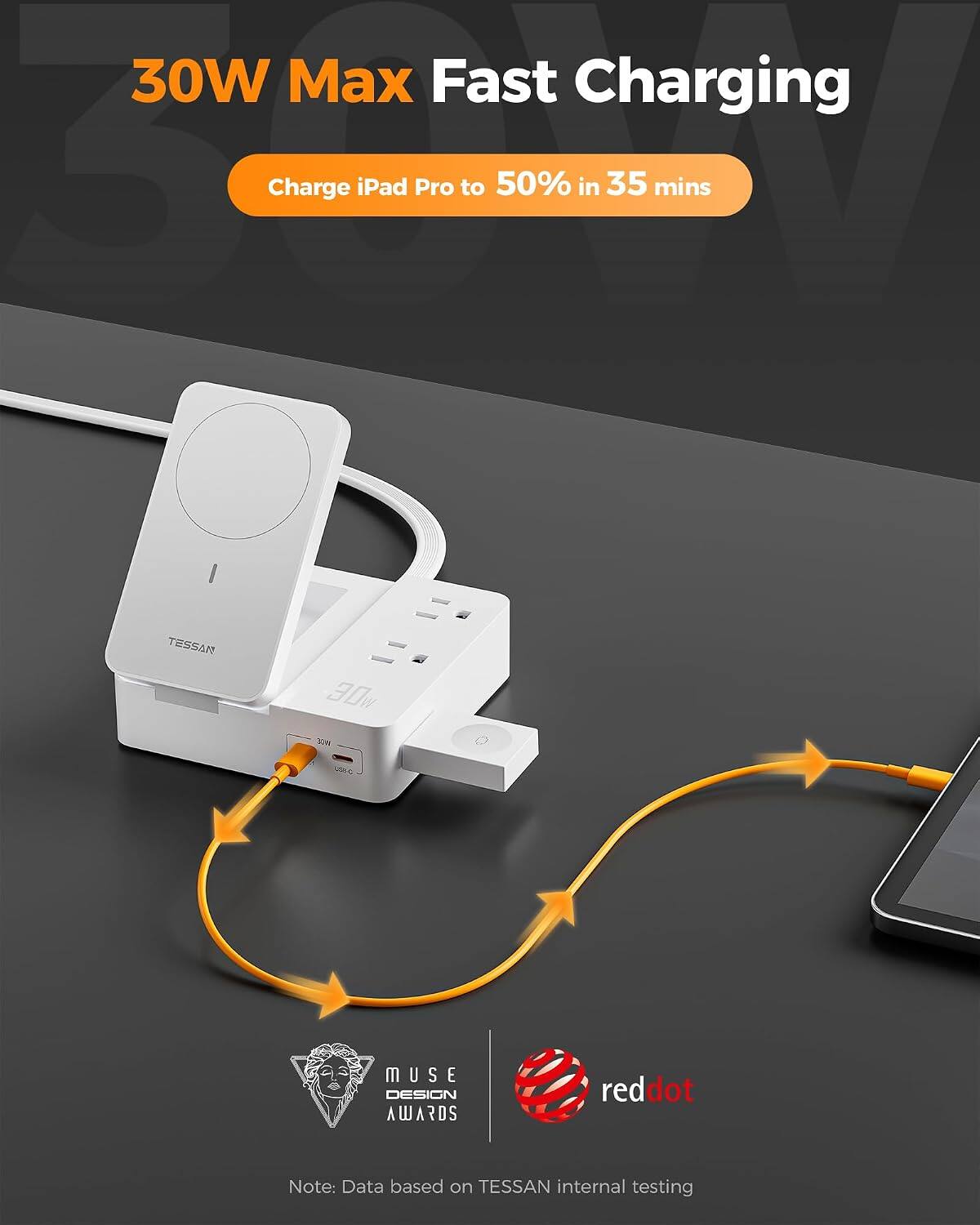 30W Max Fast Charging  
Charge iPad Pro to 50% in 35 mins  

TESSAN  
30W  

MUSE DESIGN AWARDS  
reddot  

Note: Data based on TESSAN internal testing