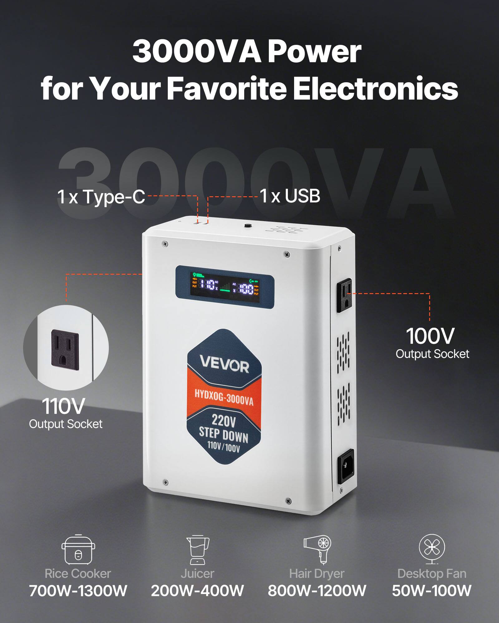 3000VA Power for Your Favorite Electronics

3000VA
1x Type-C
1x USB

01
MM BOW

110V Output Socket
VEVOR HYDXOG-3000VA 220V STEP DOWN 110V/100V
100V Output Socket

Rice Cooker Juicer Hair Dryer Desktop Fan
700W-1300W 200W-400W 800W-1200W 50W-100W