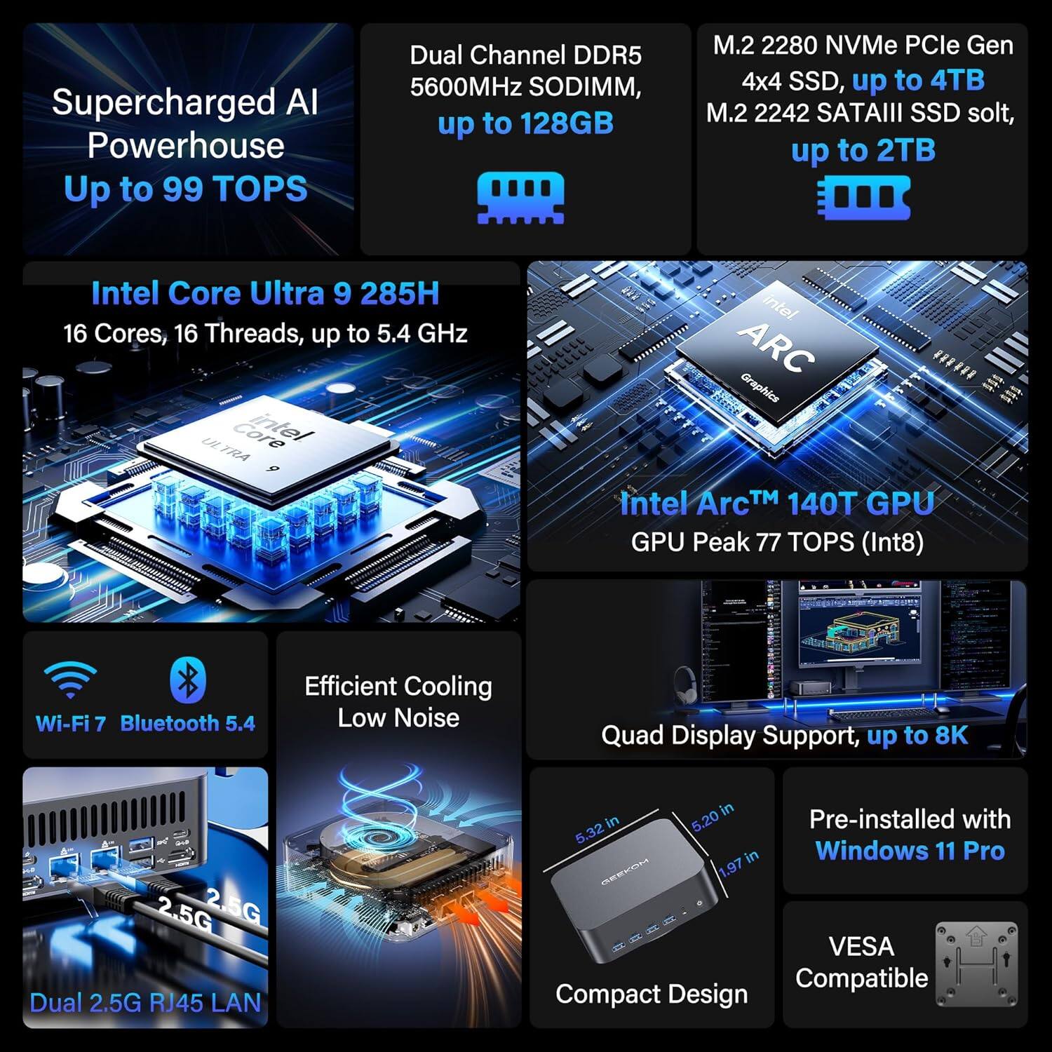 Supercharged AI Powerhouse  
Up to 99 TOPS  

Dual Channel DDR5 5600MHz SODIMM, up to 128GB  

Intel Core Ultra 9 285H  
16 Cores, 16 Threads, up to 5.4 GHz  

Intel Arc™ 140T GPU  
GPU Peak 77 TOPS (Int8)  

M.2 2280 NVMe PCIe Gen 4x4 SSD, up to 4TB  
M.2 2242 SATAIII SSD slot, up to 2TB  

Wi-Fi 7 Bluetooth 5.4  

Efficient Cooling Low Noise  

Dual 2.5G RJ45 LAN  

Quad Display Support, up to 8K  

Pre-installed with Windows 11 Pro  

Compact Design  
5.20 in x 5.20 in x 1.97 in  

VESA Compatible