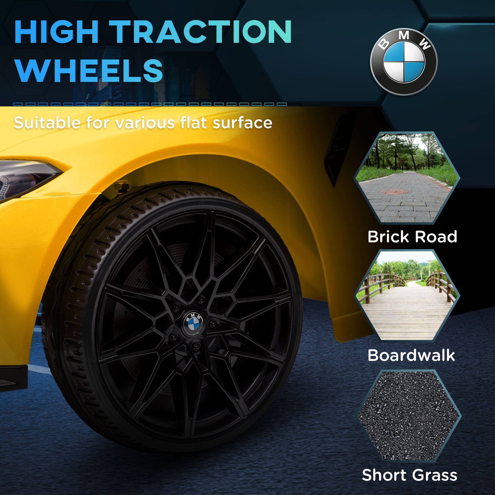 HIGH TRACTION WHEELS

Suitable for various flat surfaces

- Brick Road
- Boardwalk
- Short Grass