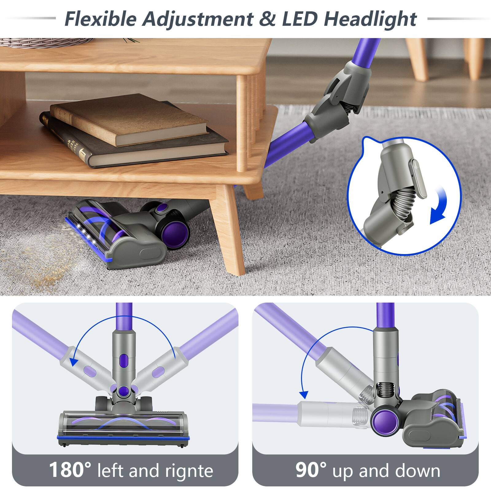 Flexible Adjustment & LED Headlight

180° left and right

90° up and down